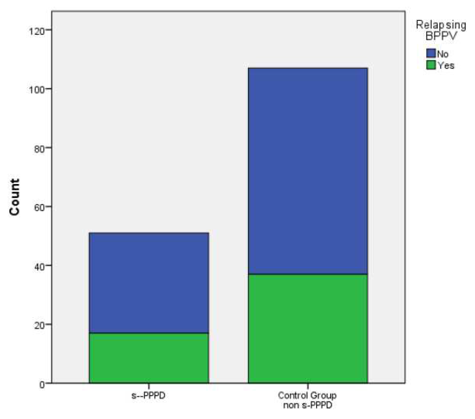 Preprints 85421 g004