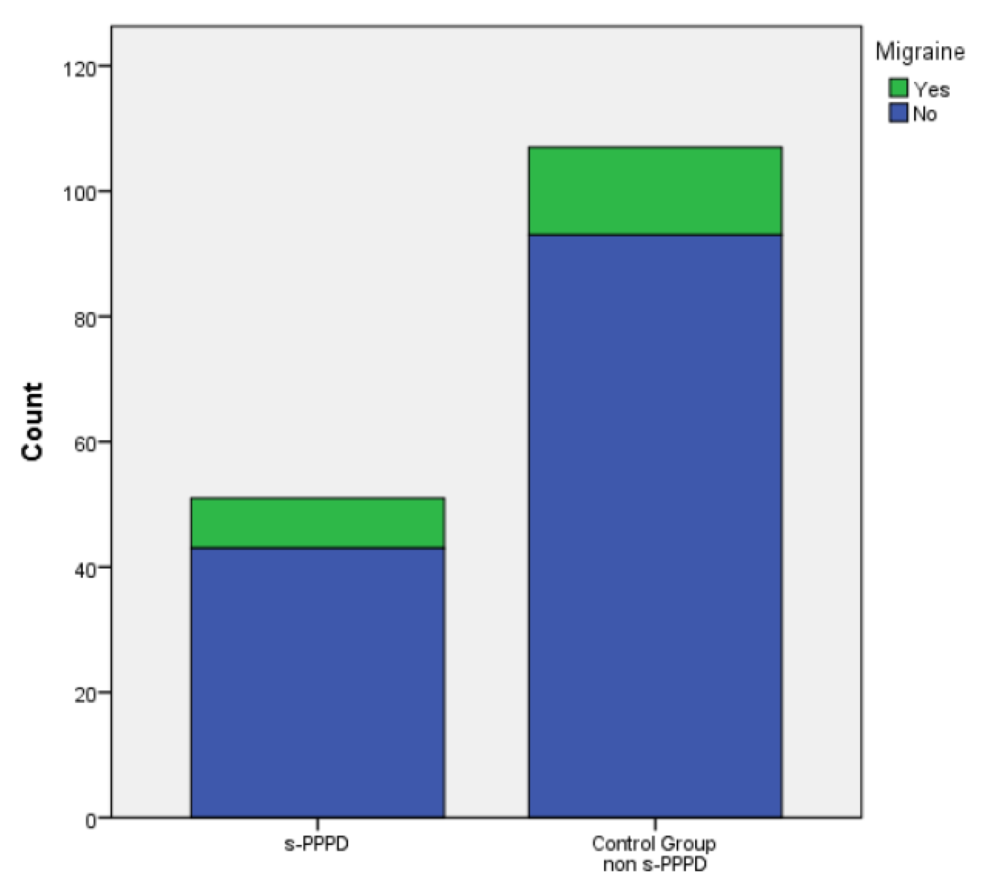 Preprints 85421 g005