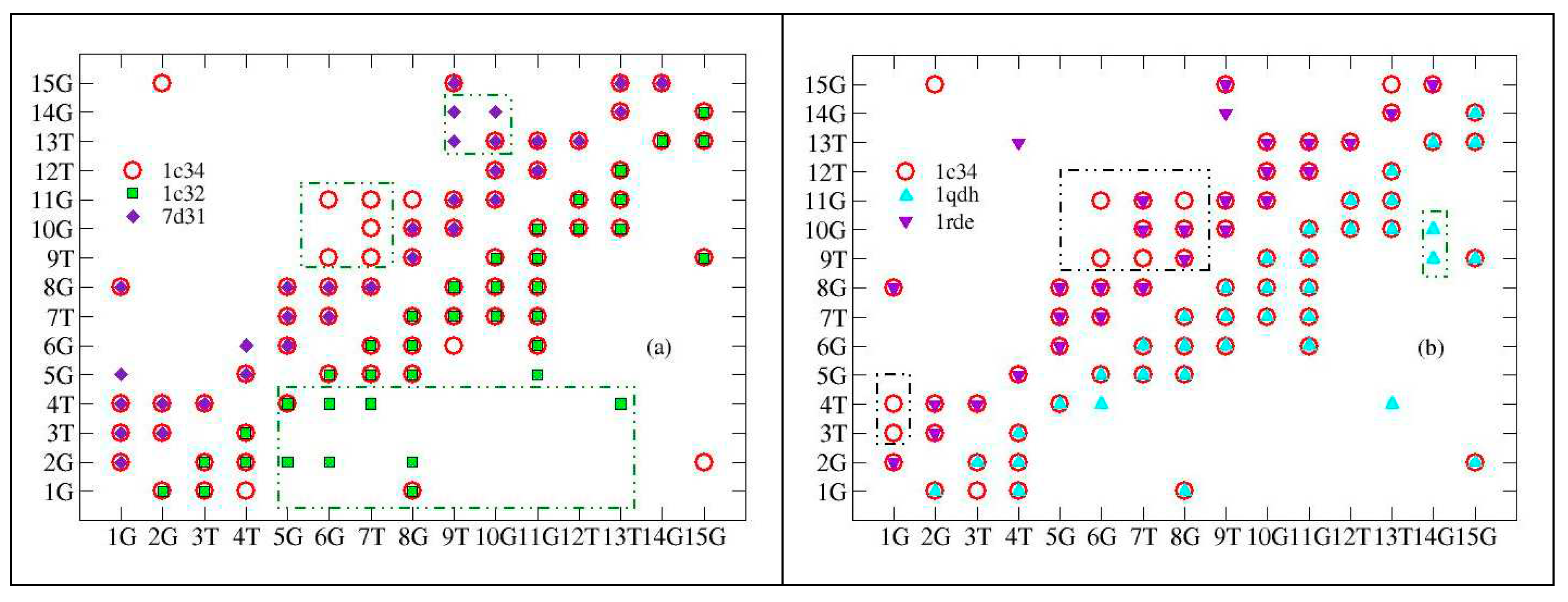 Preprints 82623 g001