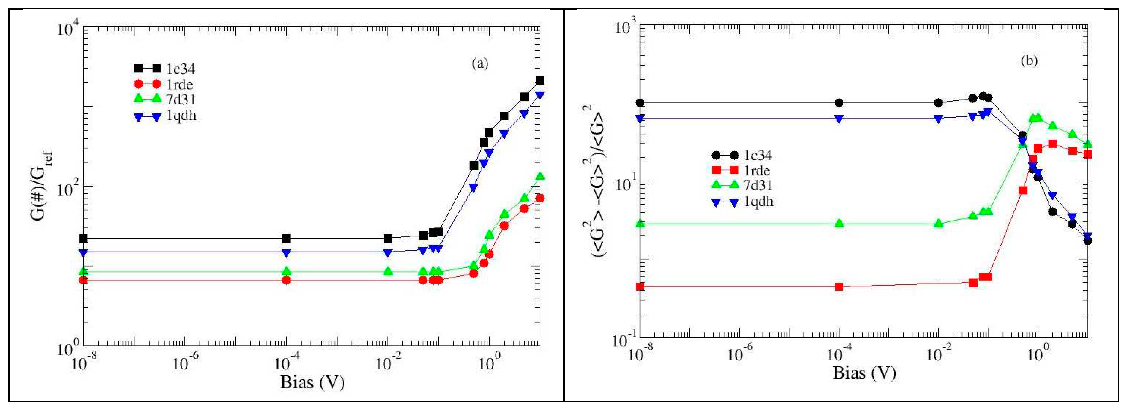 Preprints 82623 g005