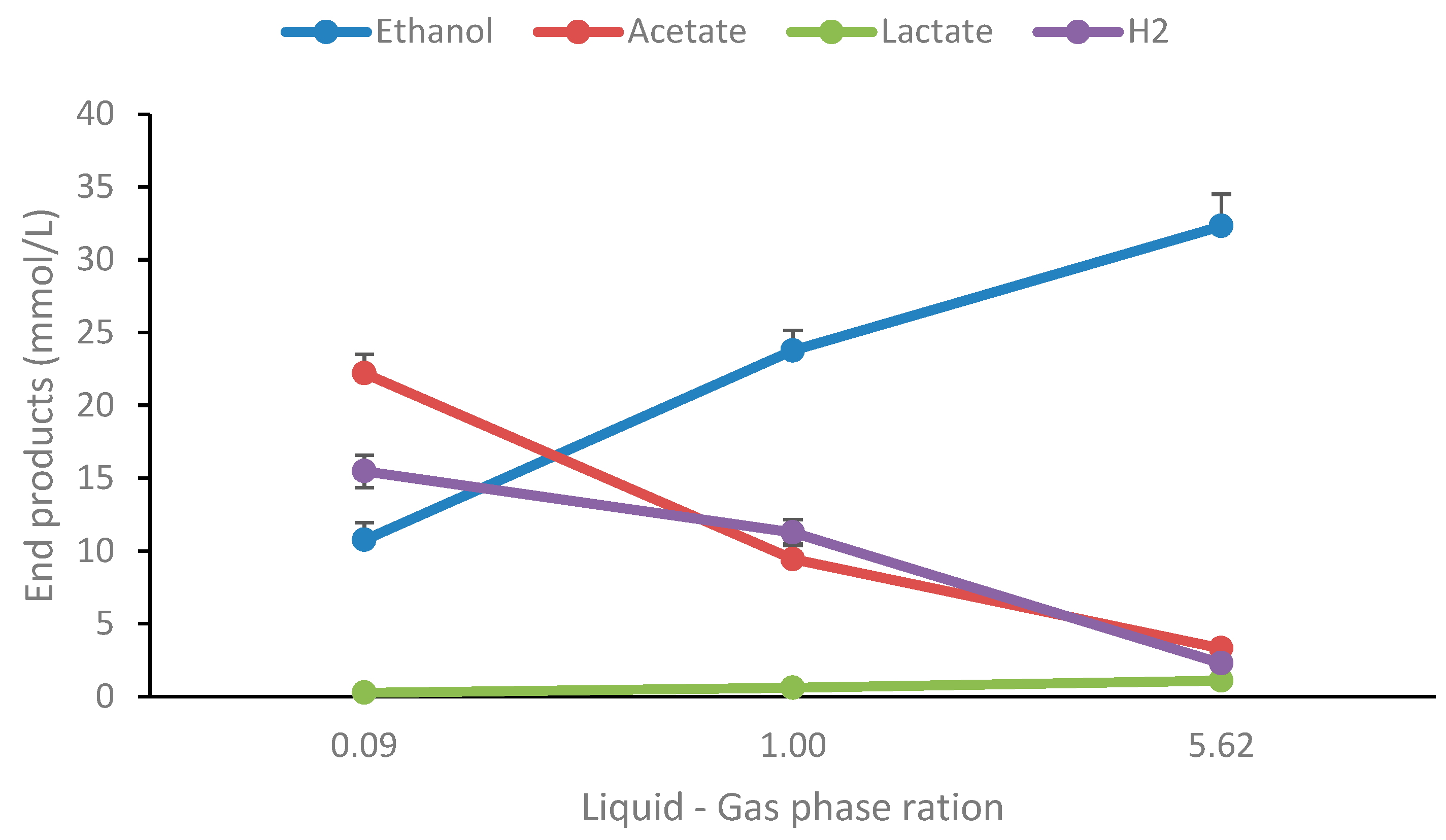 Preprints 98529 g002