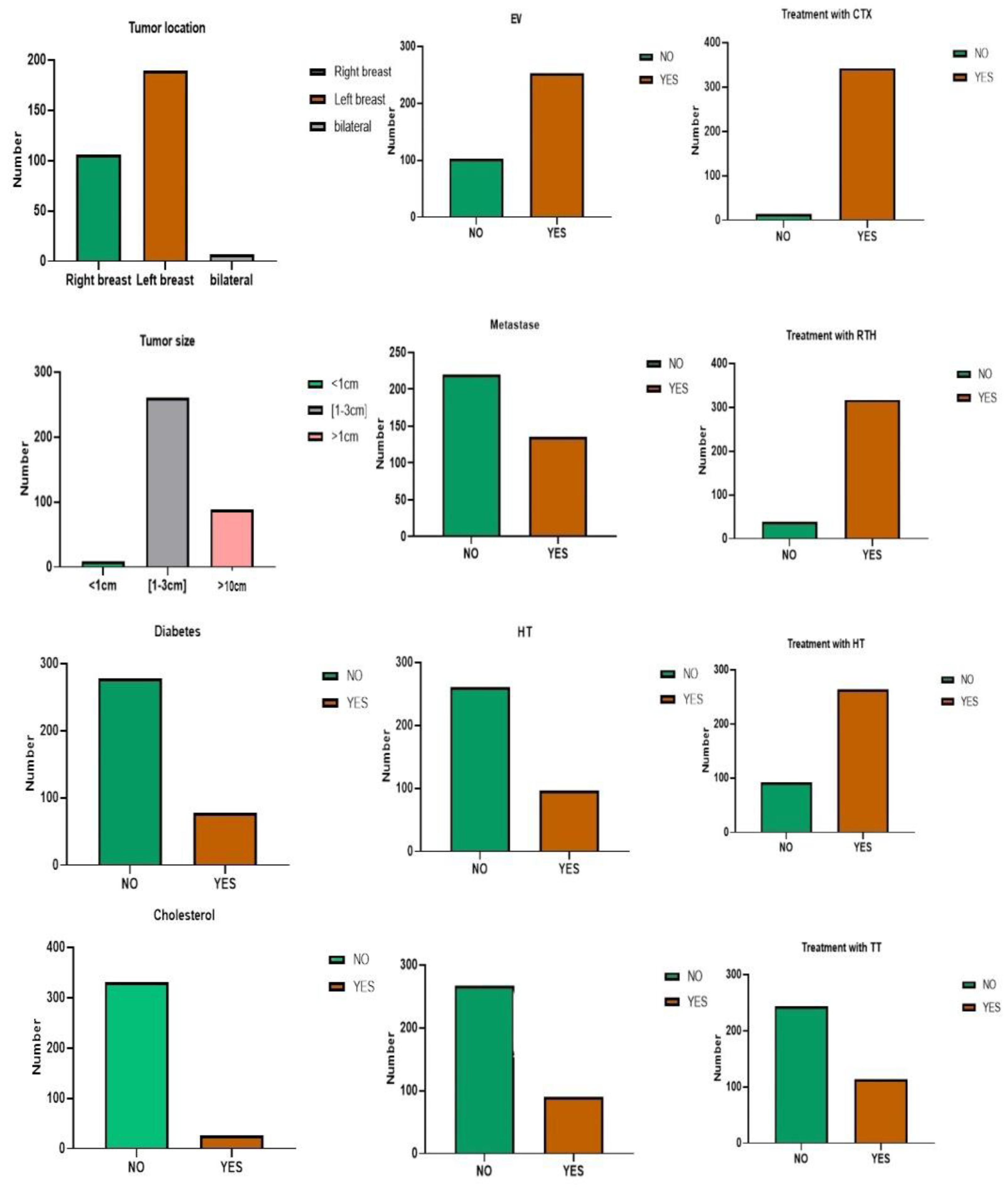 Preprints 117803 g007