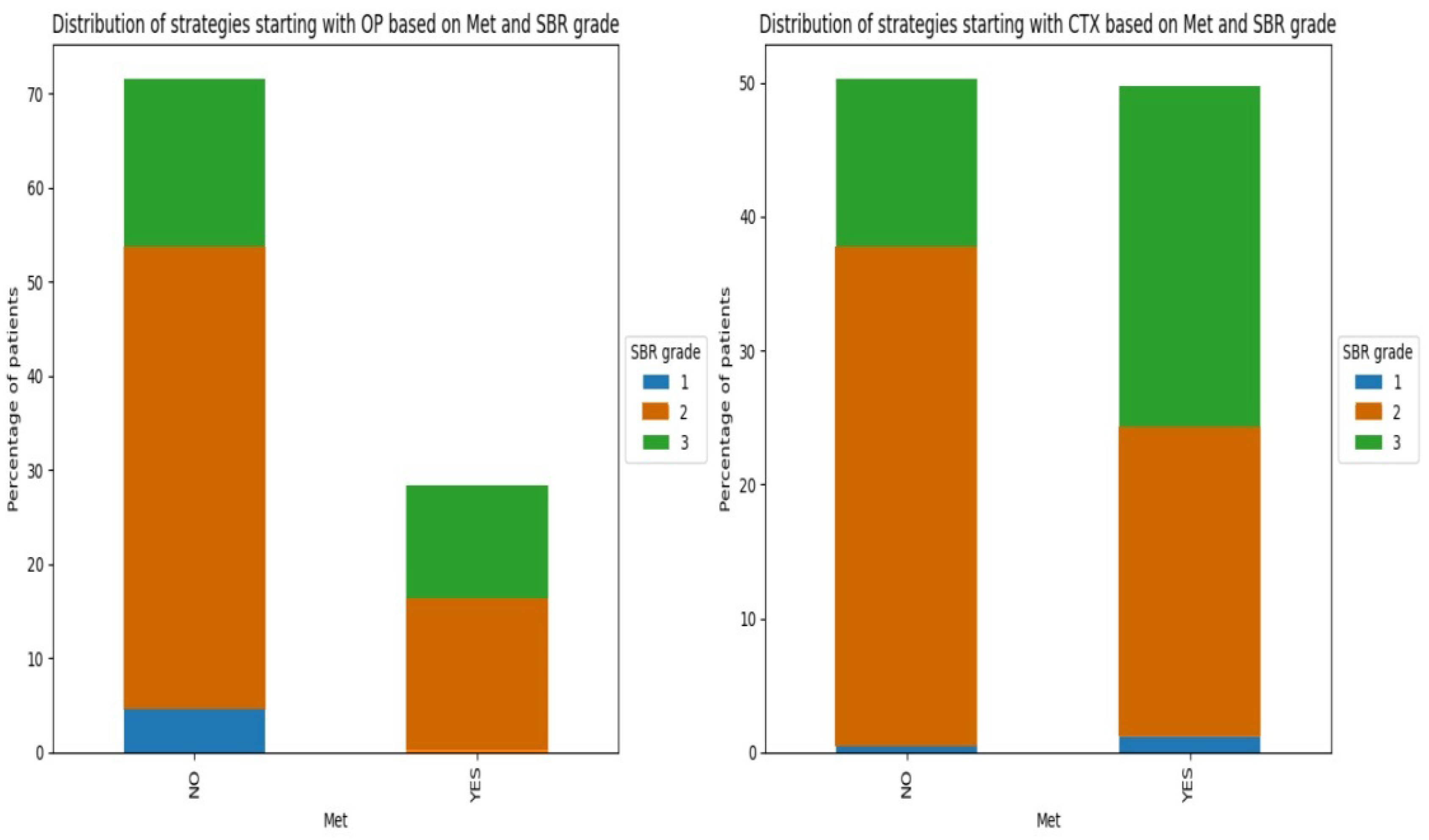 Preprints 117803 g008