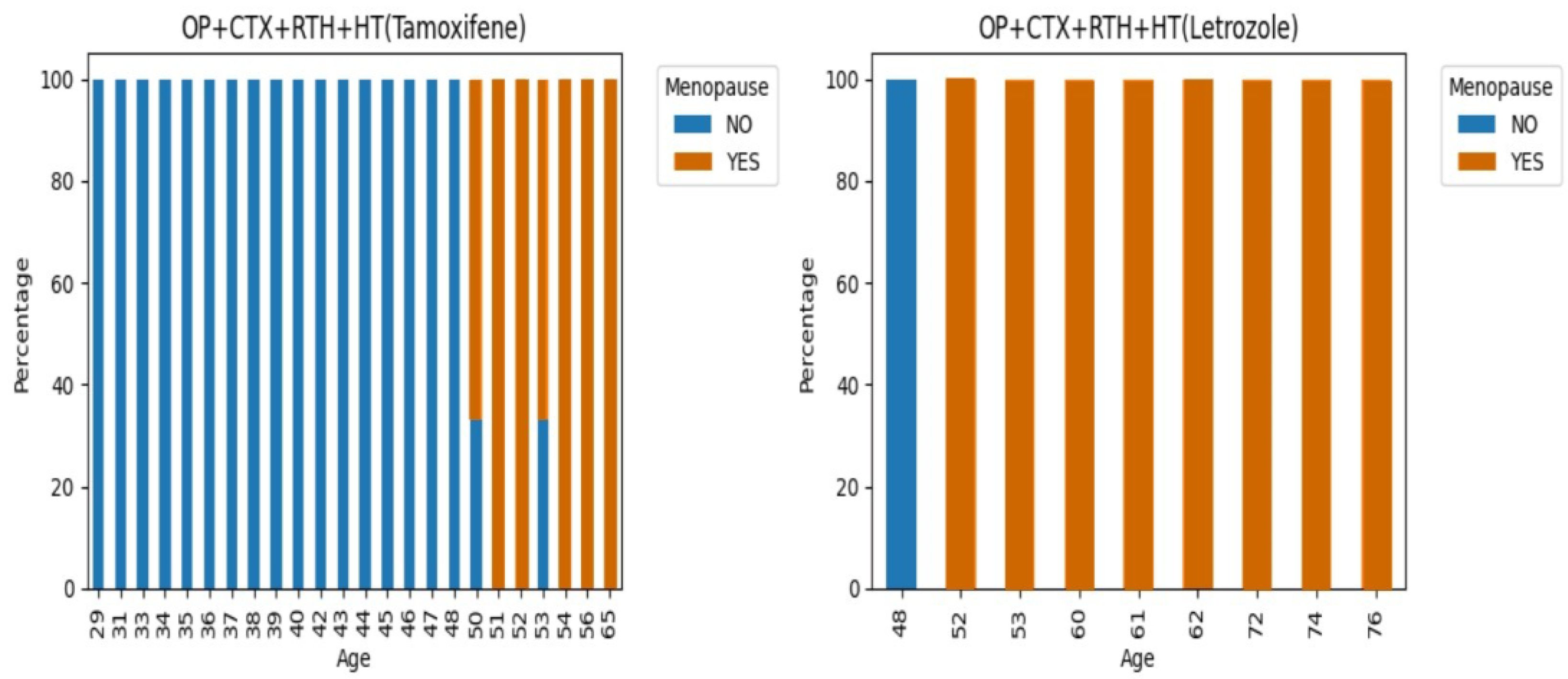 Preprints 117803 g009