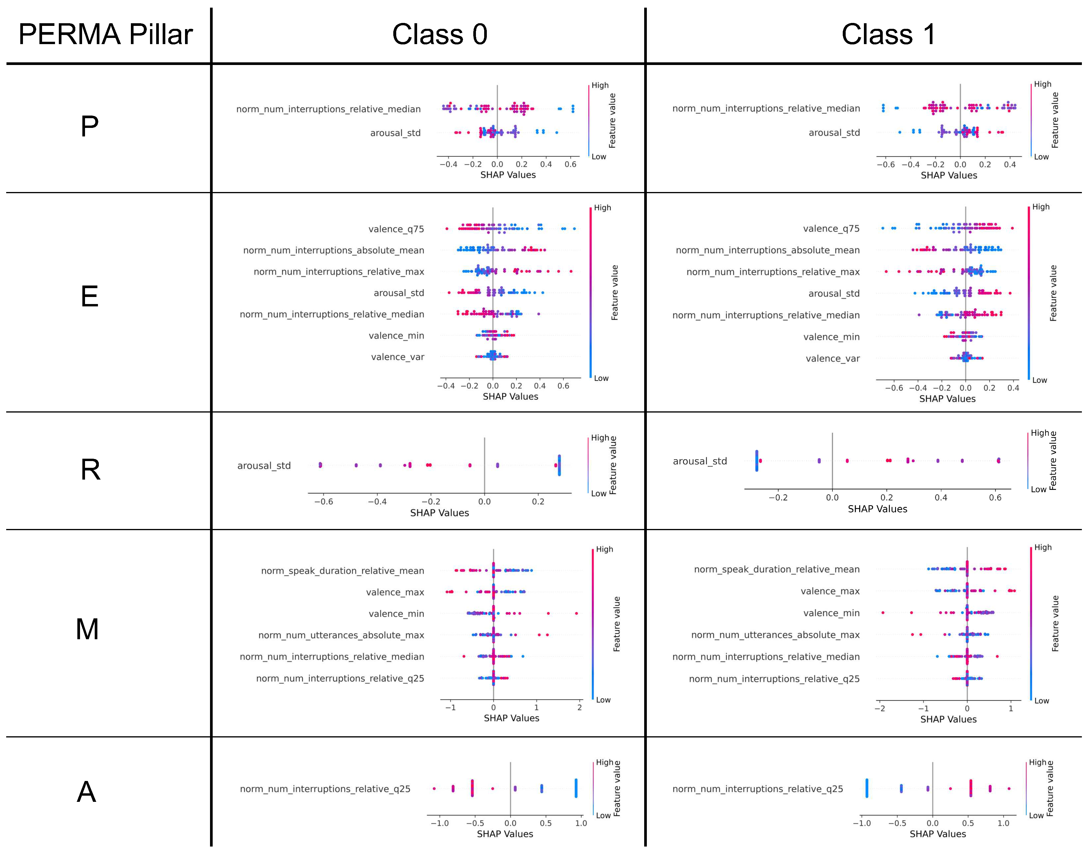 Preprints 97546 g004