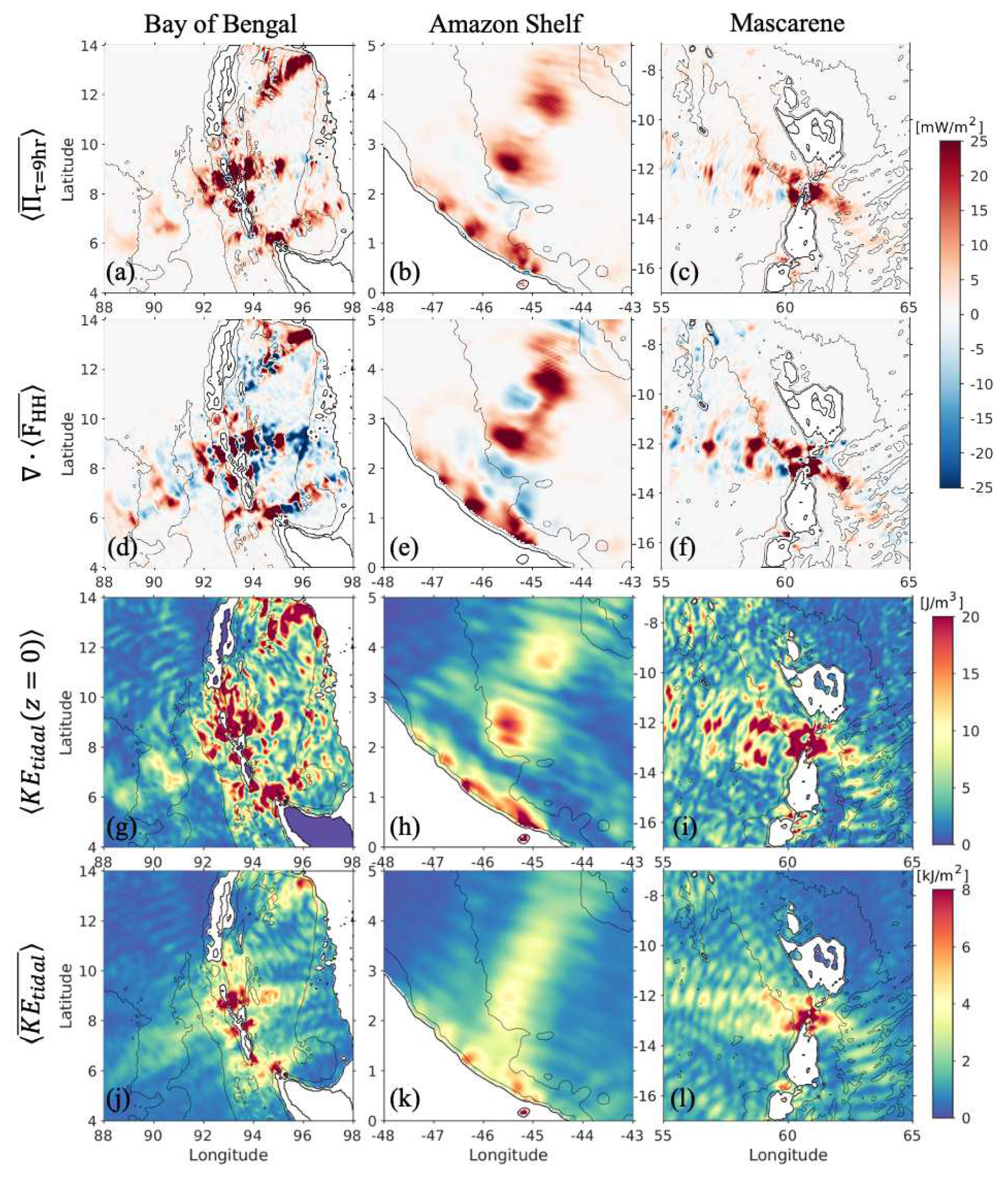 Preprints 81996 g010