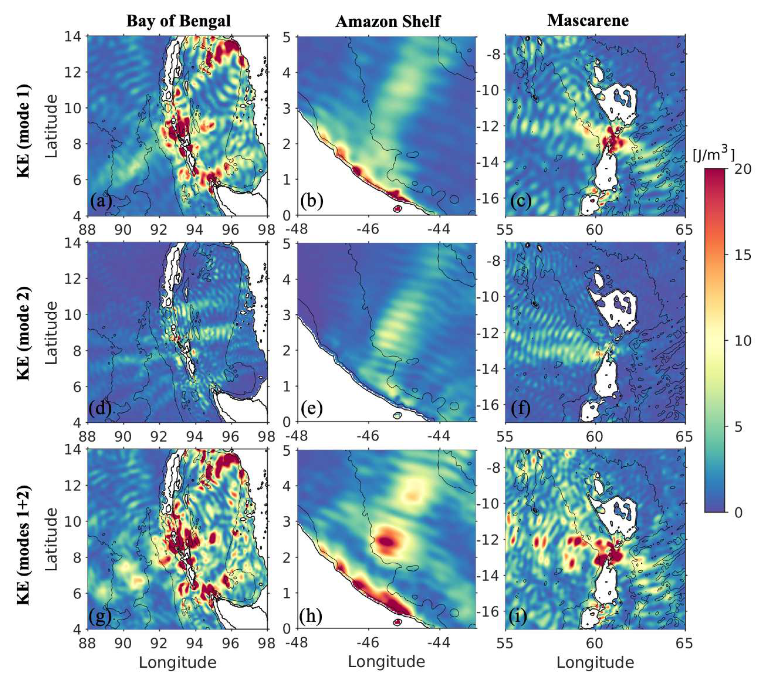 Preprints 81996 g011