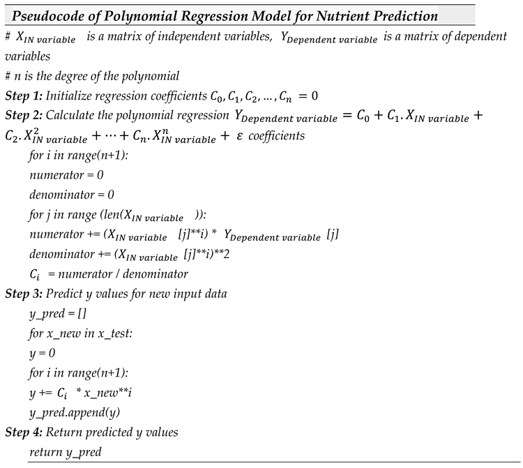 Preprints 91587 i001