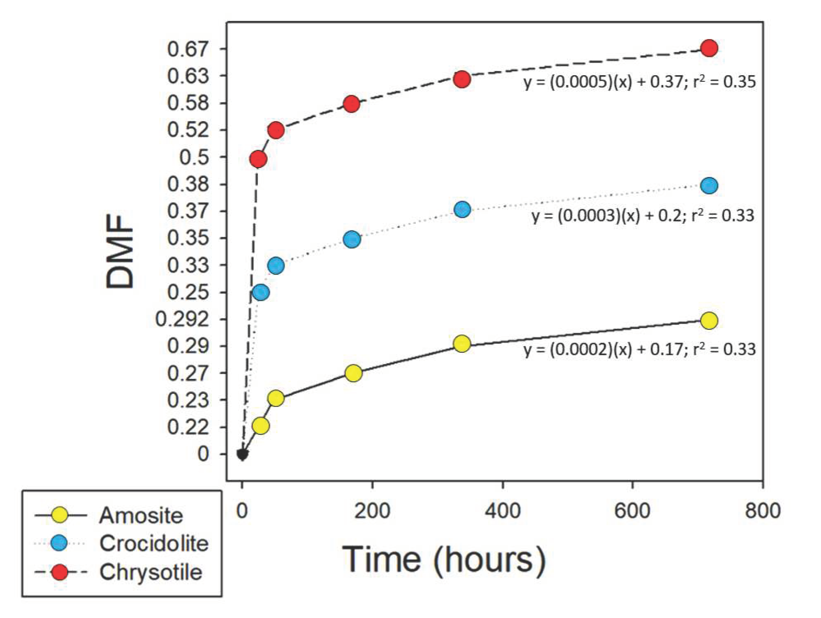 Preprints 86915 g001