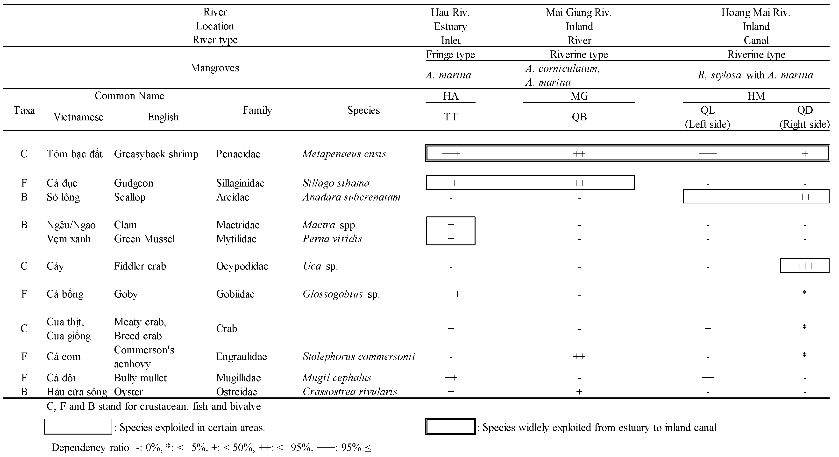 Preprints 67854 g002