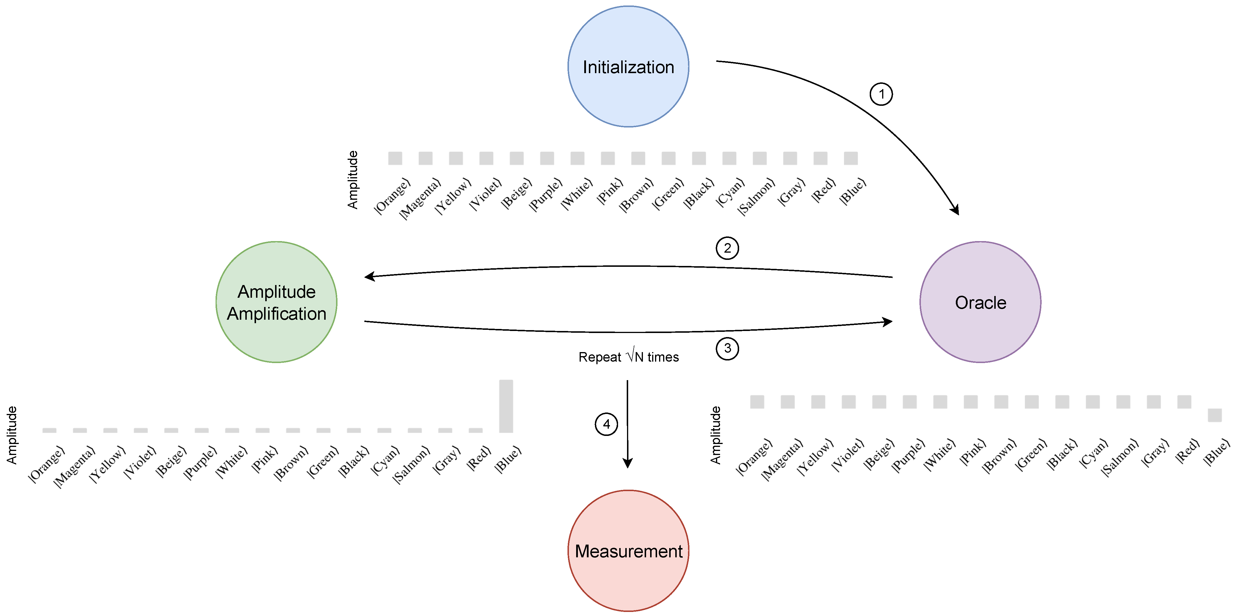 Preprints 106405 g001