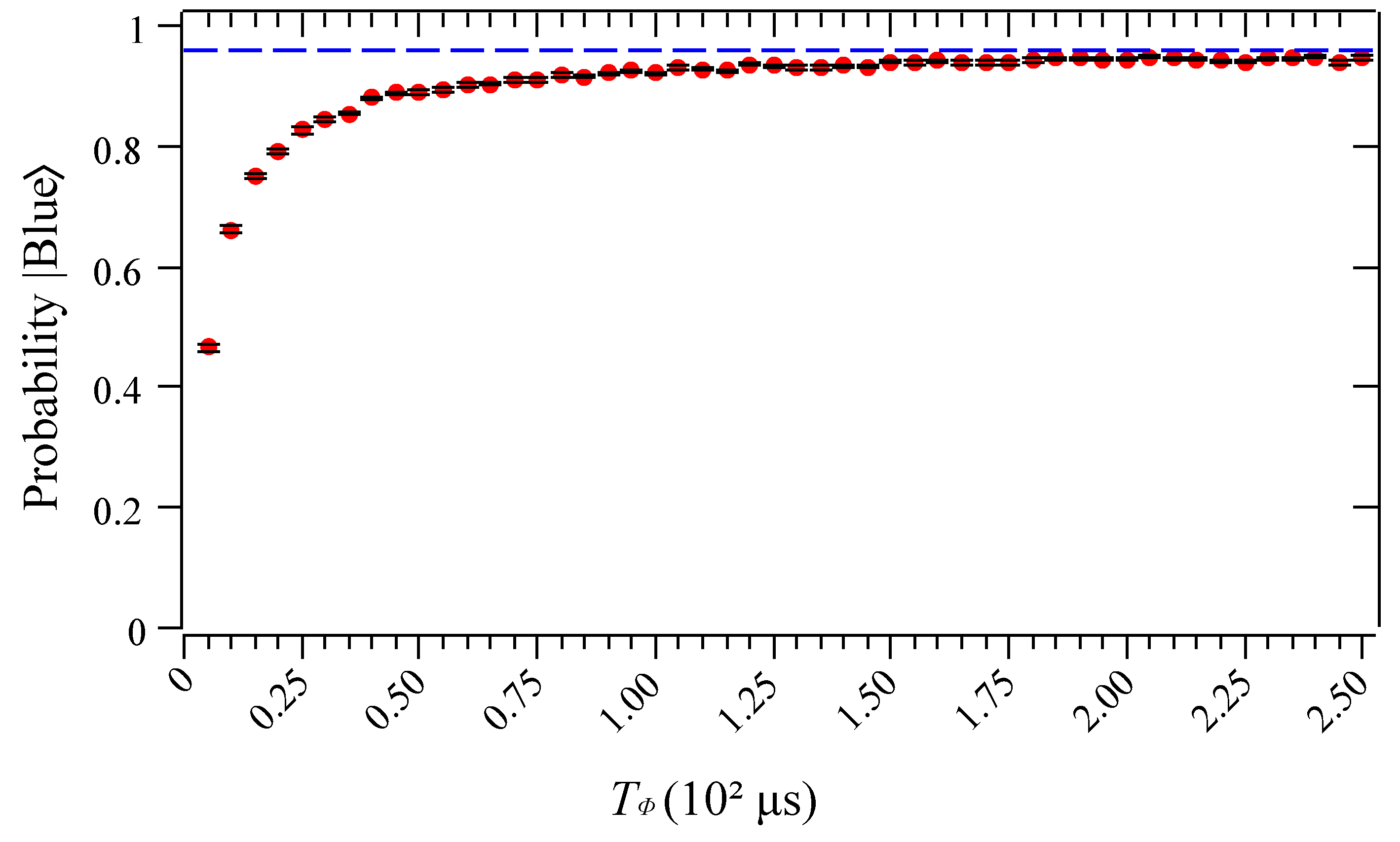 Preprints 106405 g007