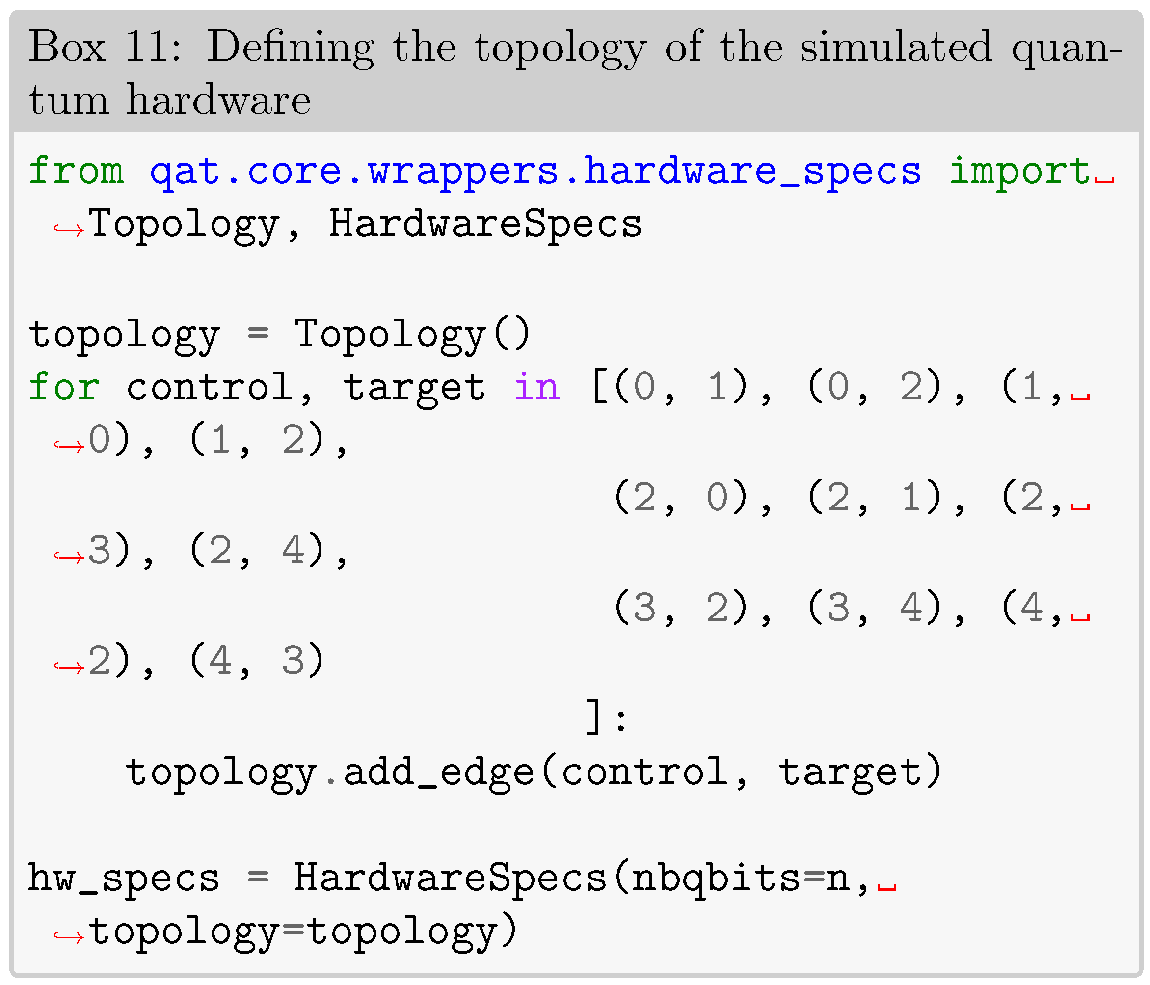 Preprints 106405 i027