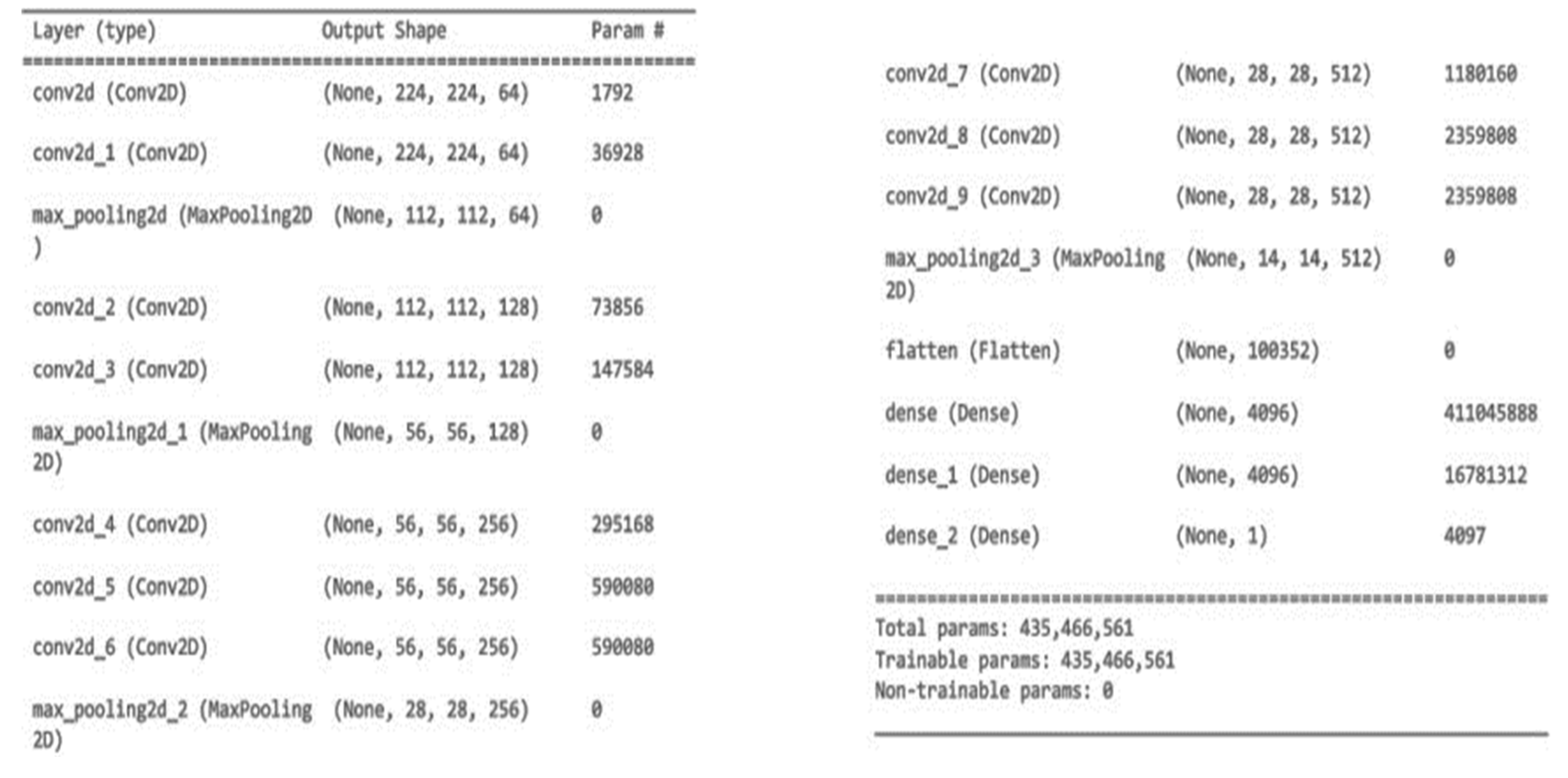 Preprints 85344 g003