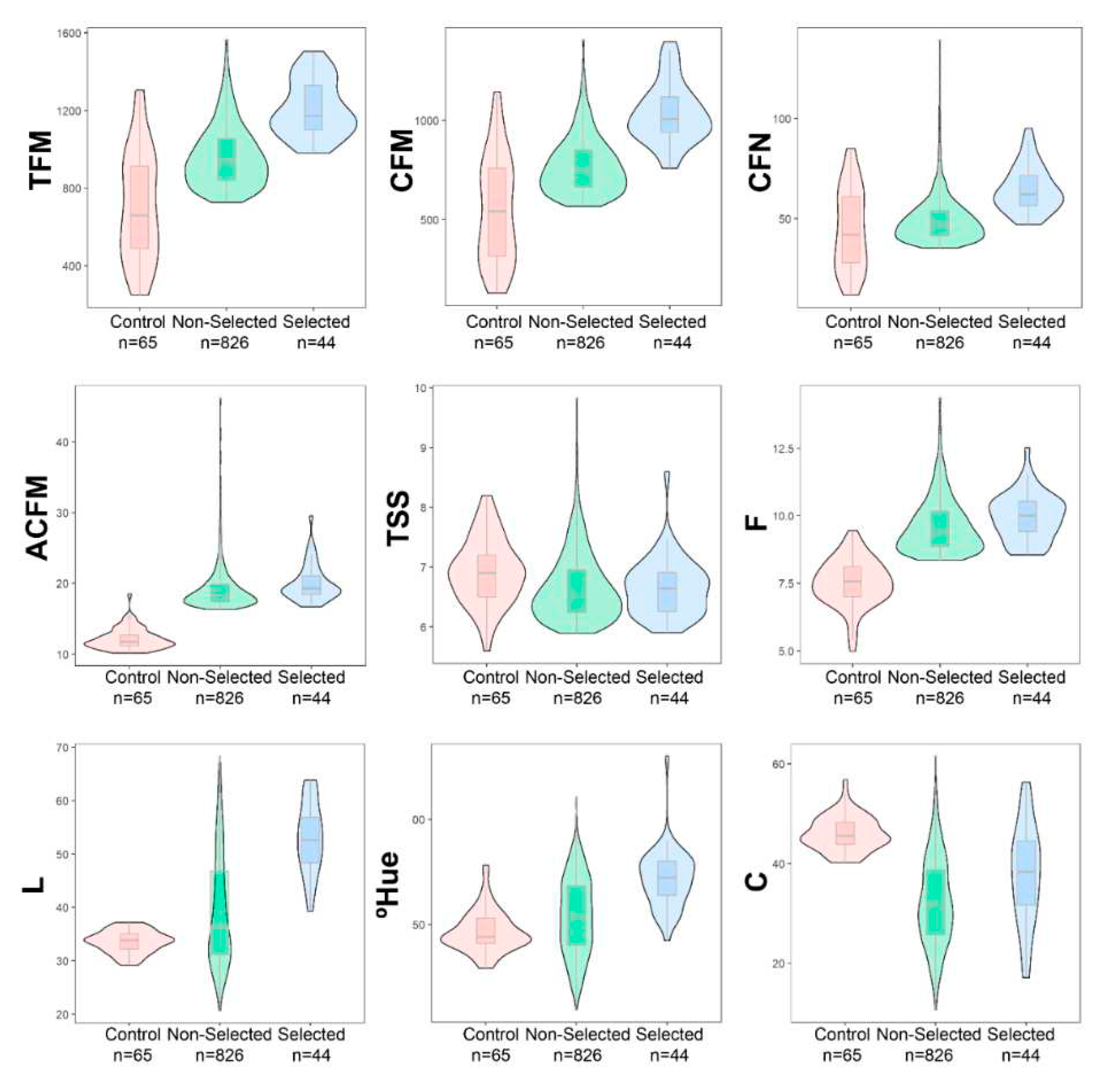 Preprints 79013 g001