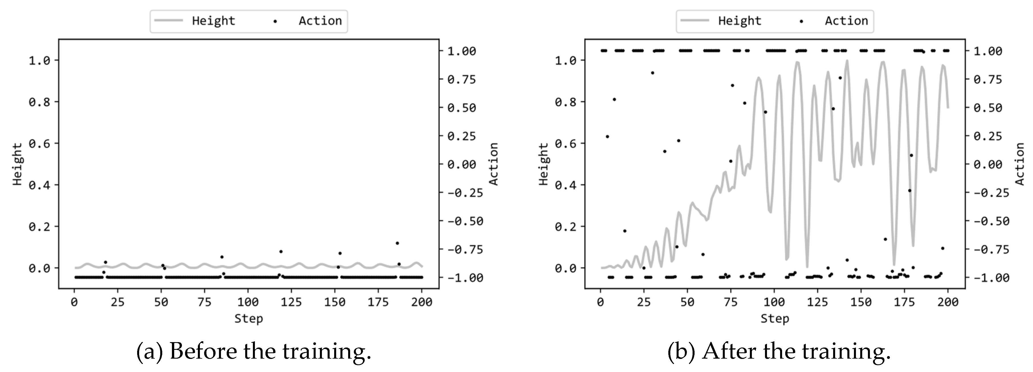 Preprints 87719 g005