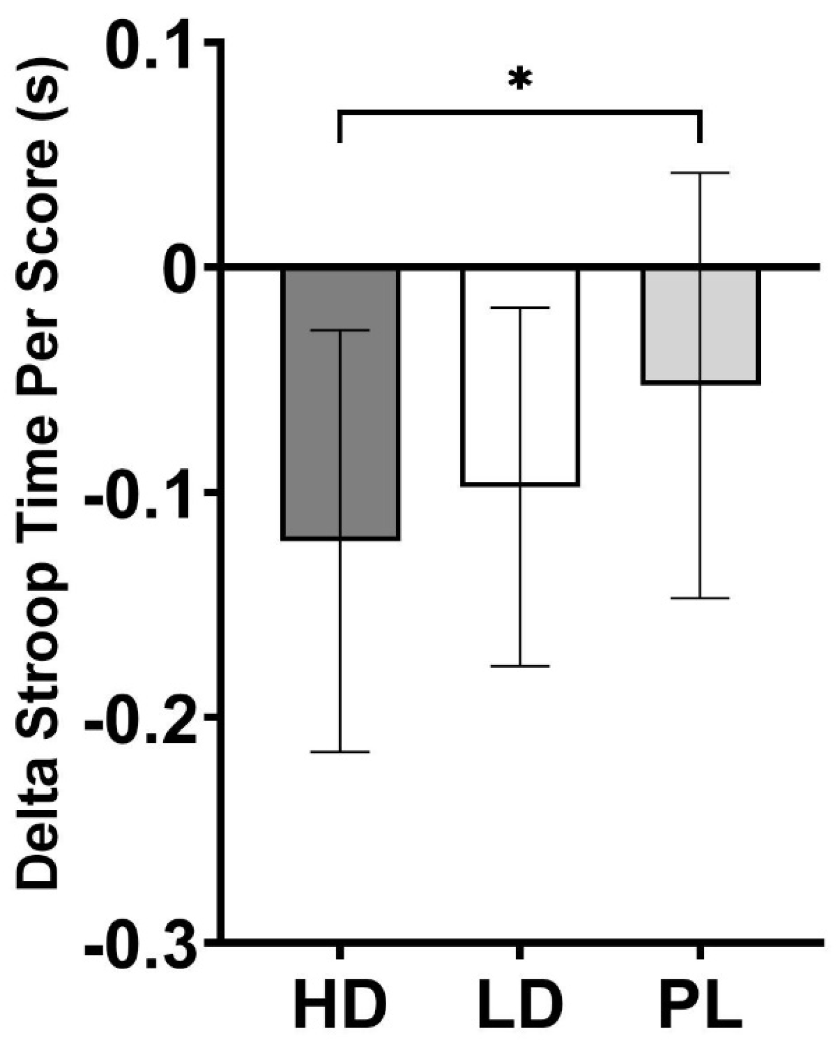 Preprints 120796 g004