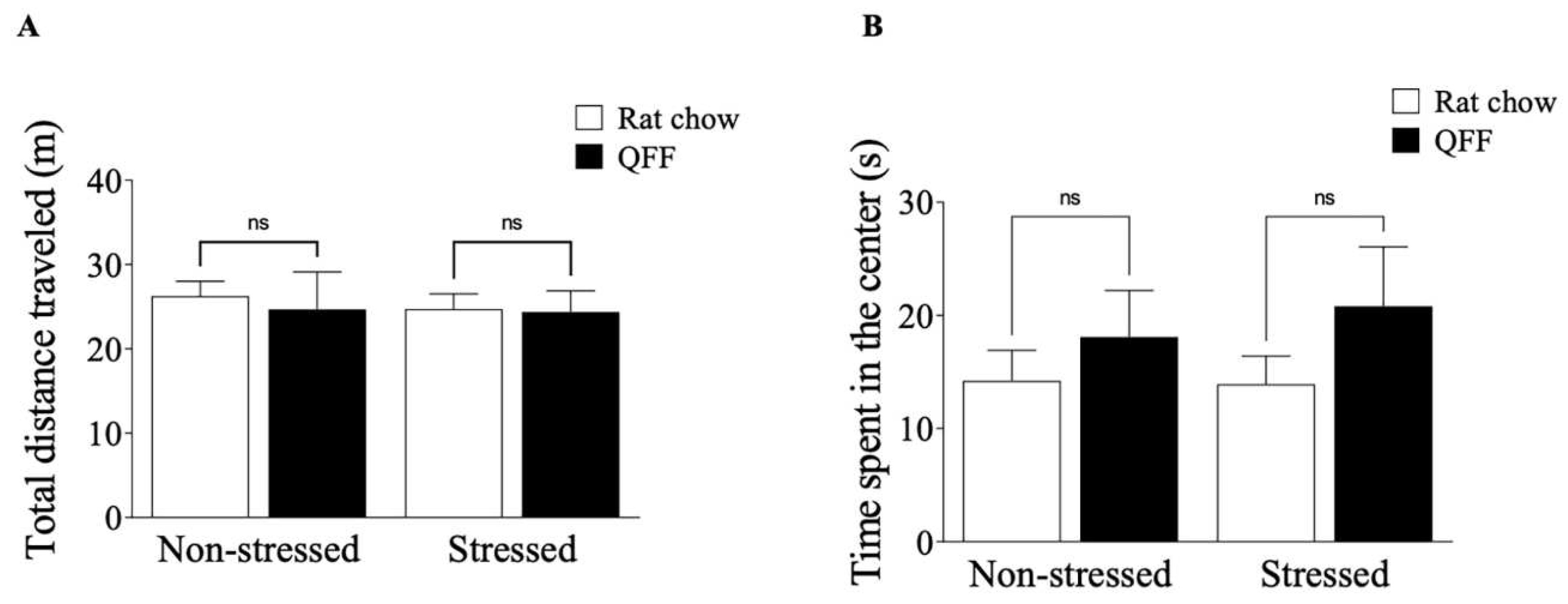 Preprints 90377 g003