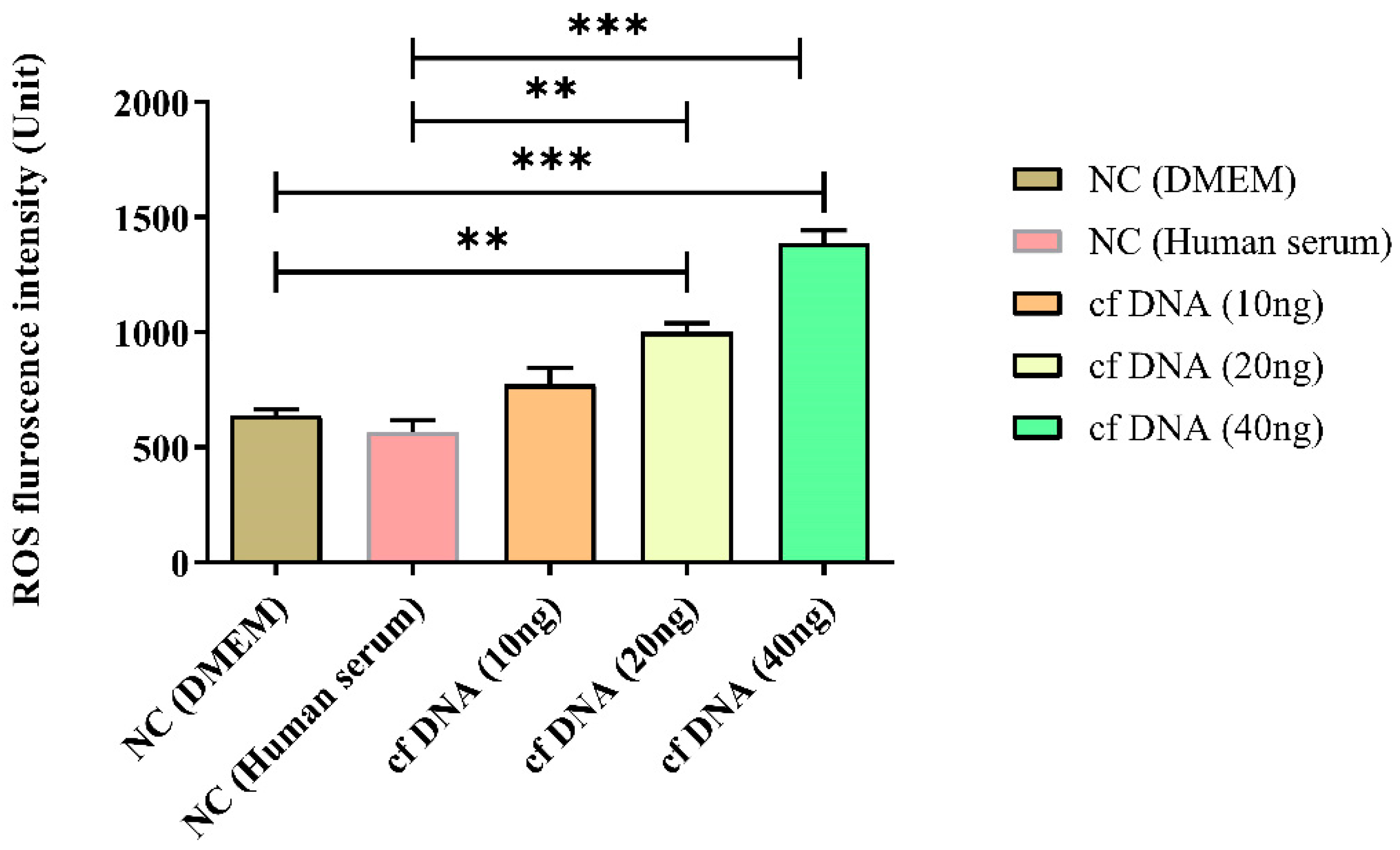 Preprints 94604 g002