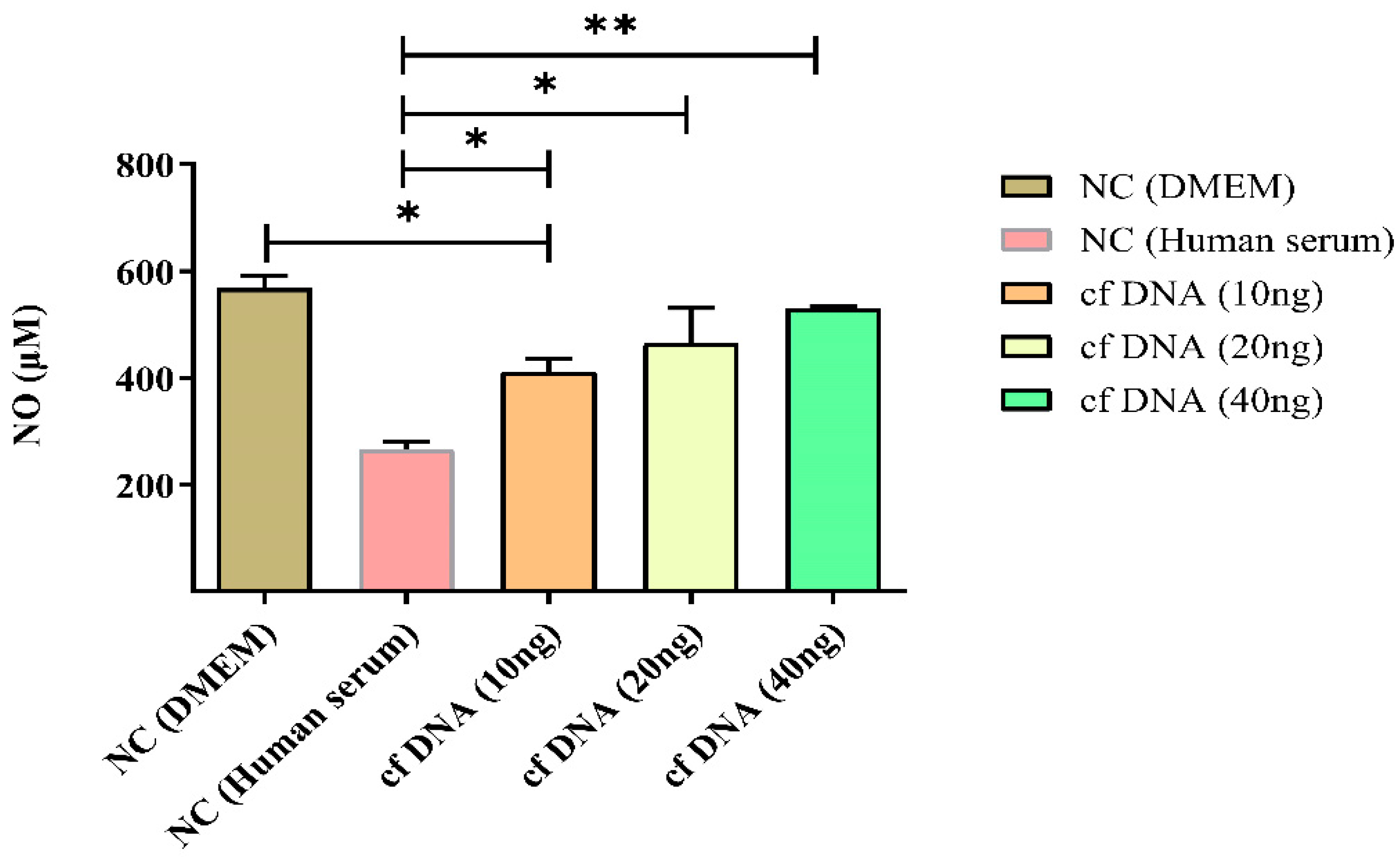 Preprints 94604 g003