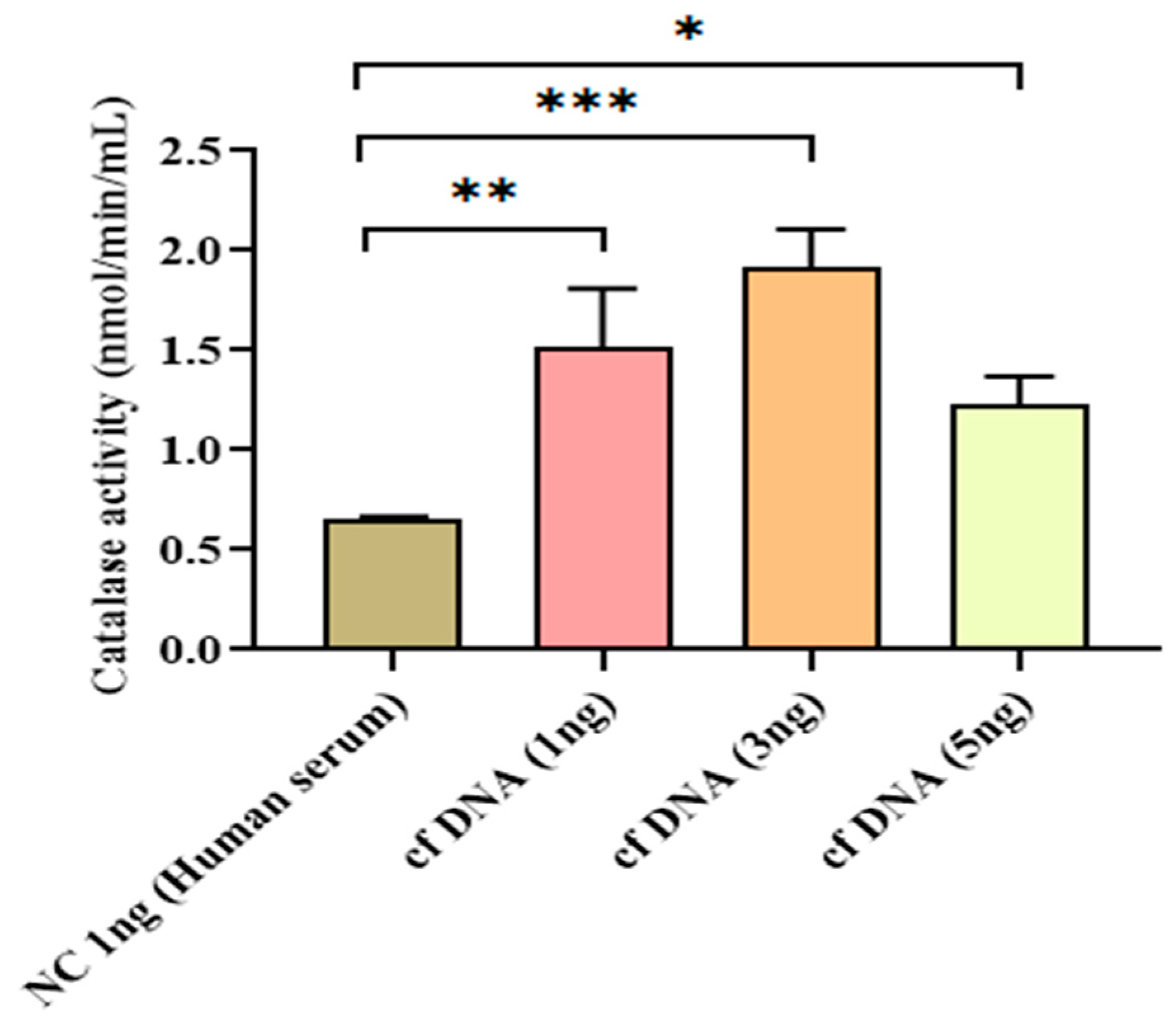 Preprints 94604 g004