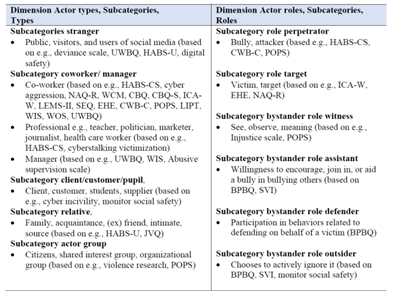 Preprints 74603 i002