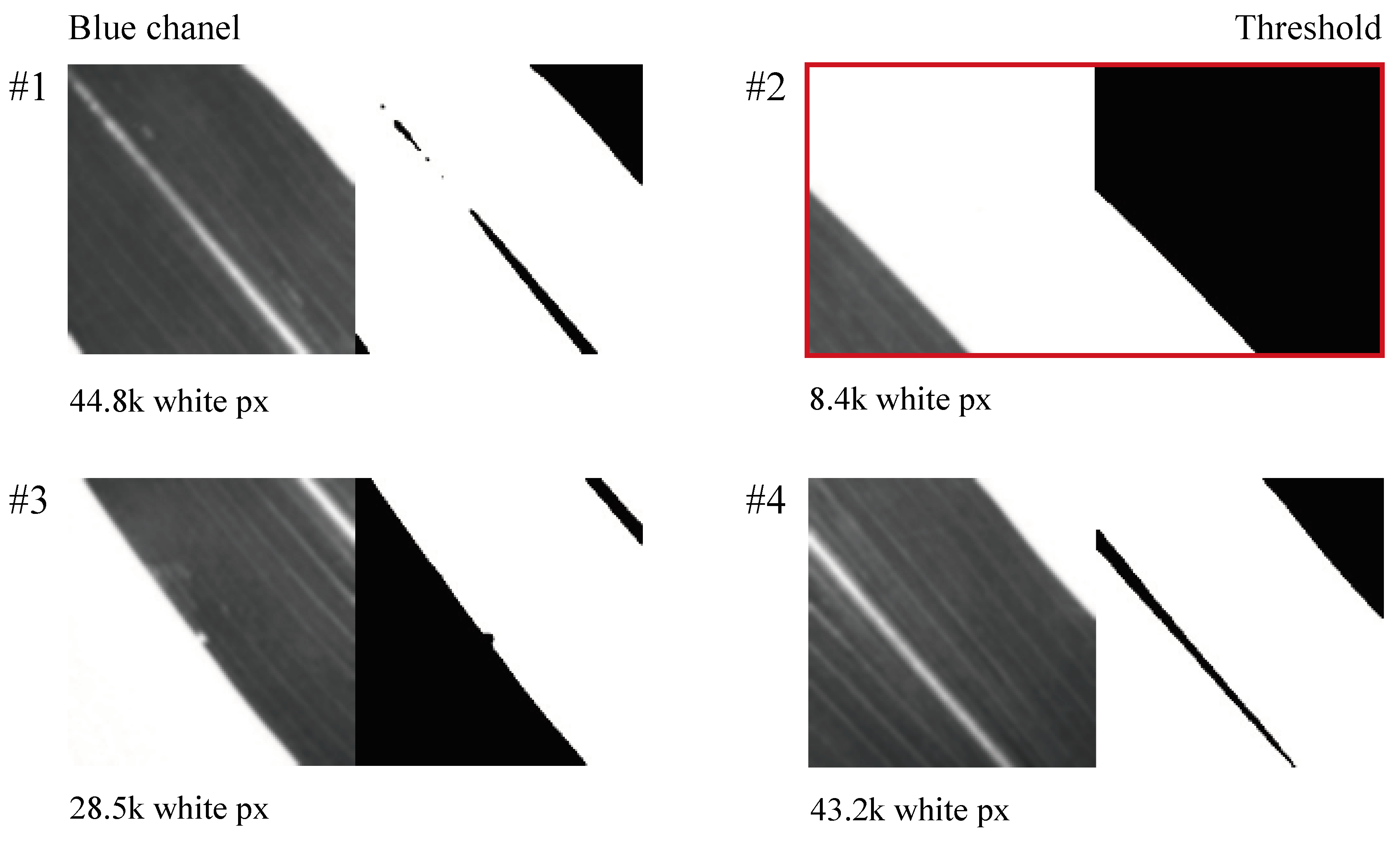 Preprints 89200 g006