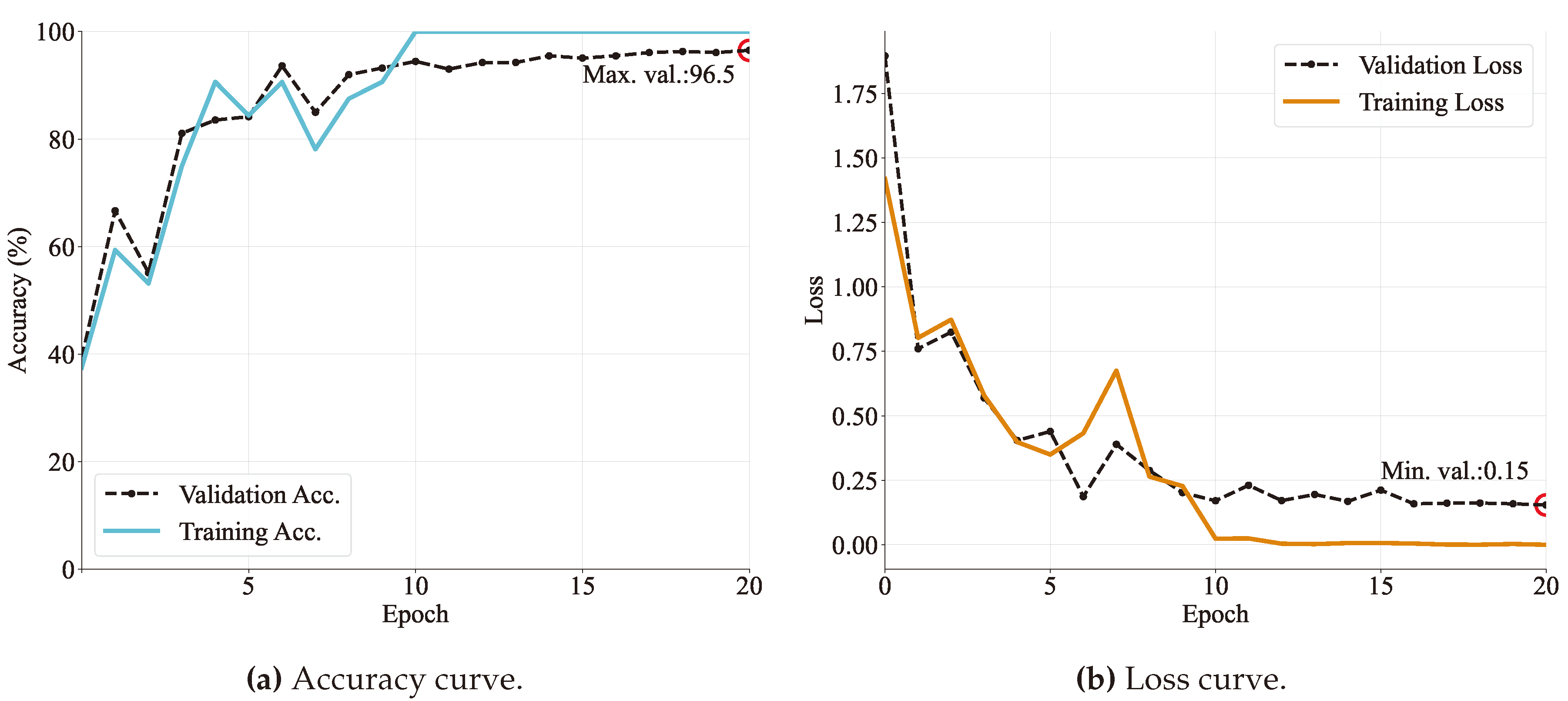 Preprints 89200 g008