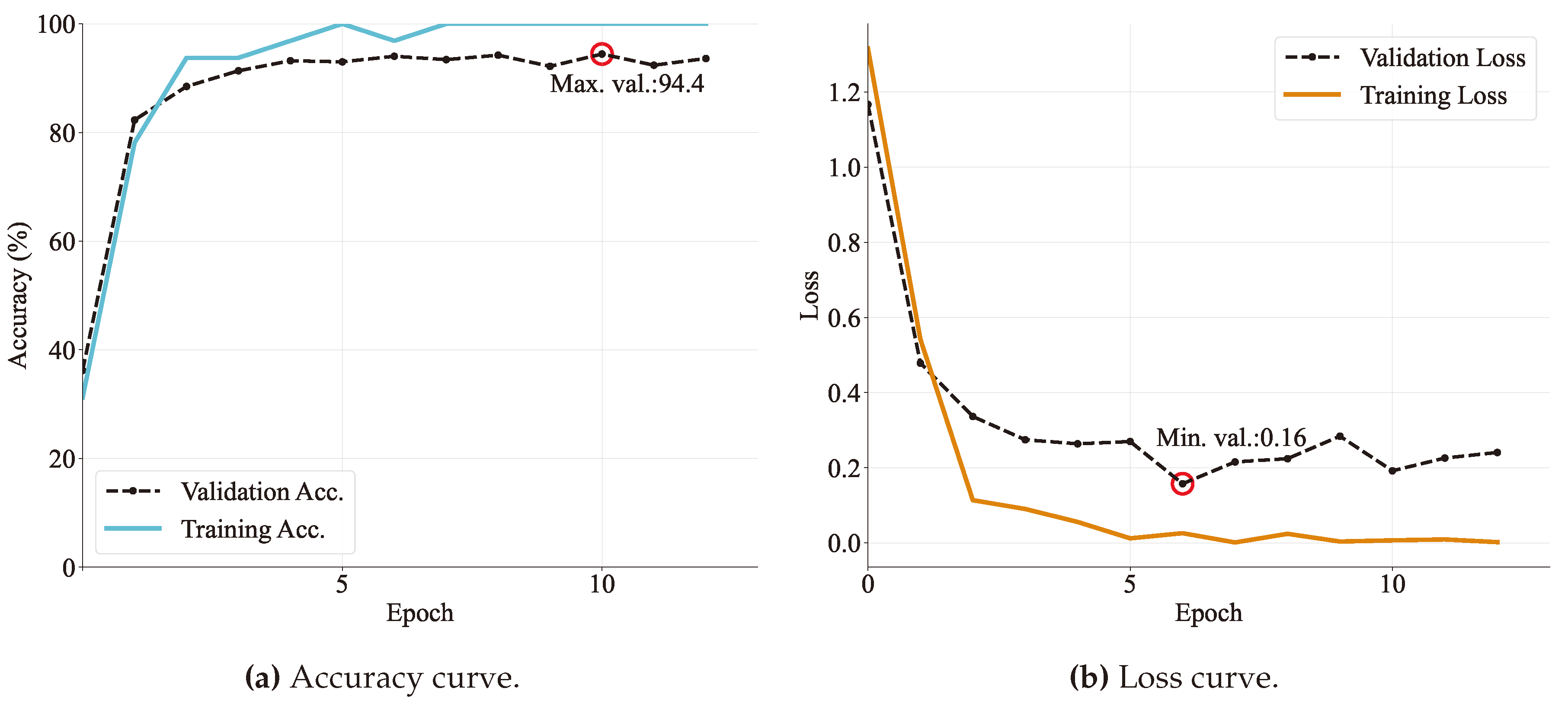 Preprints 89200 g009