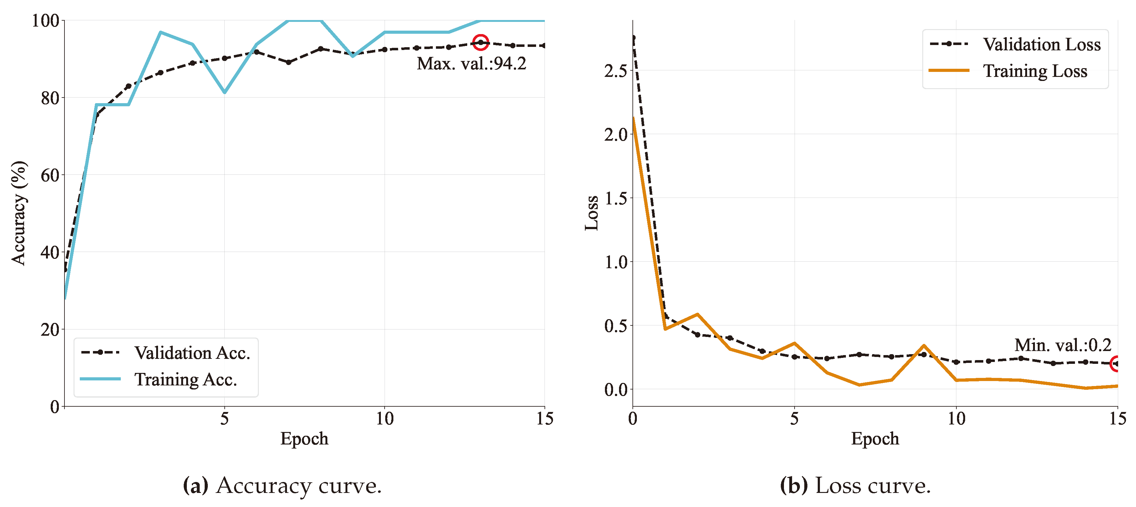 Preprints 89200 g010