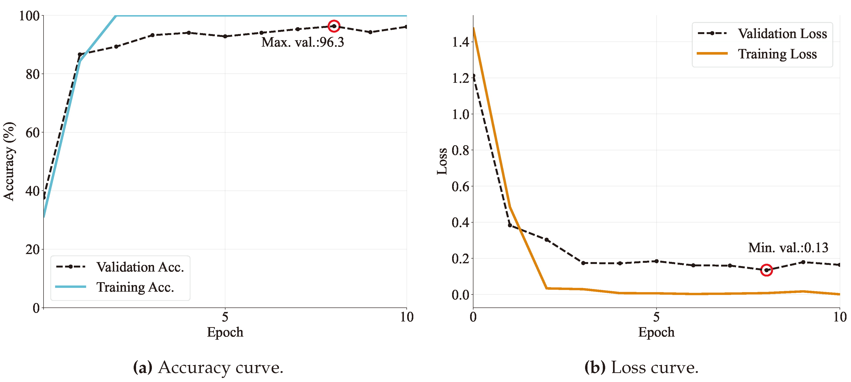 Preprints 89200 g011