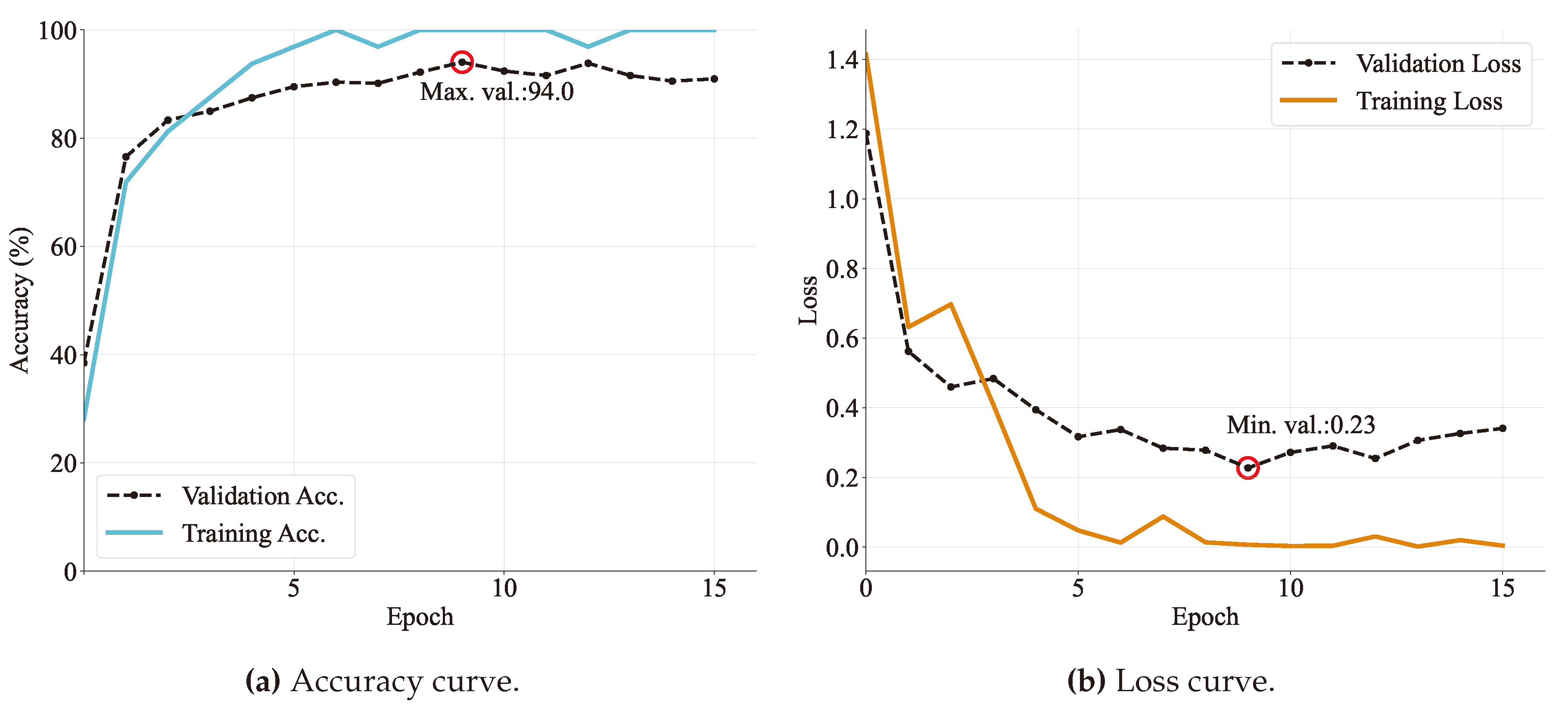 Preprints 89200 g012