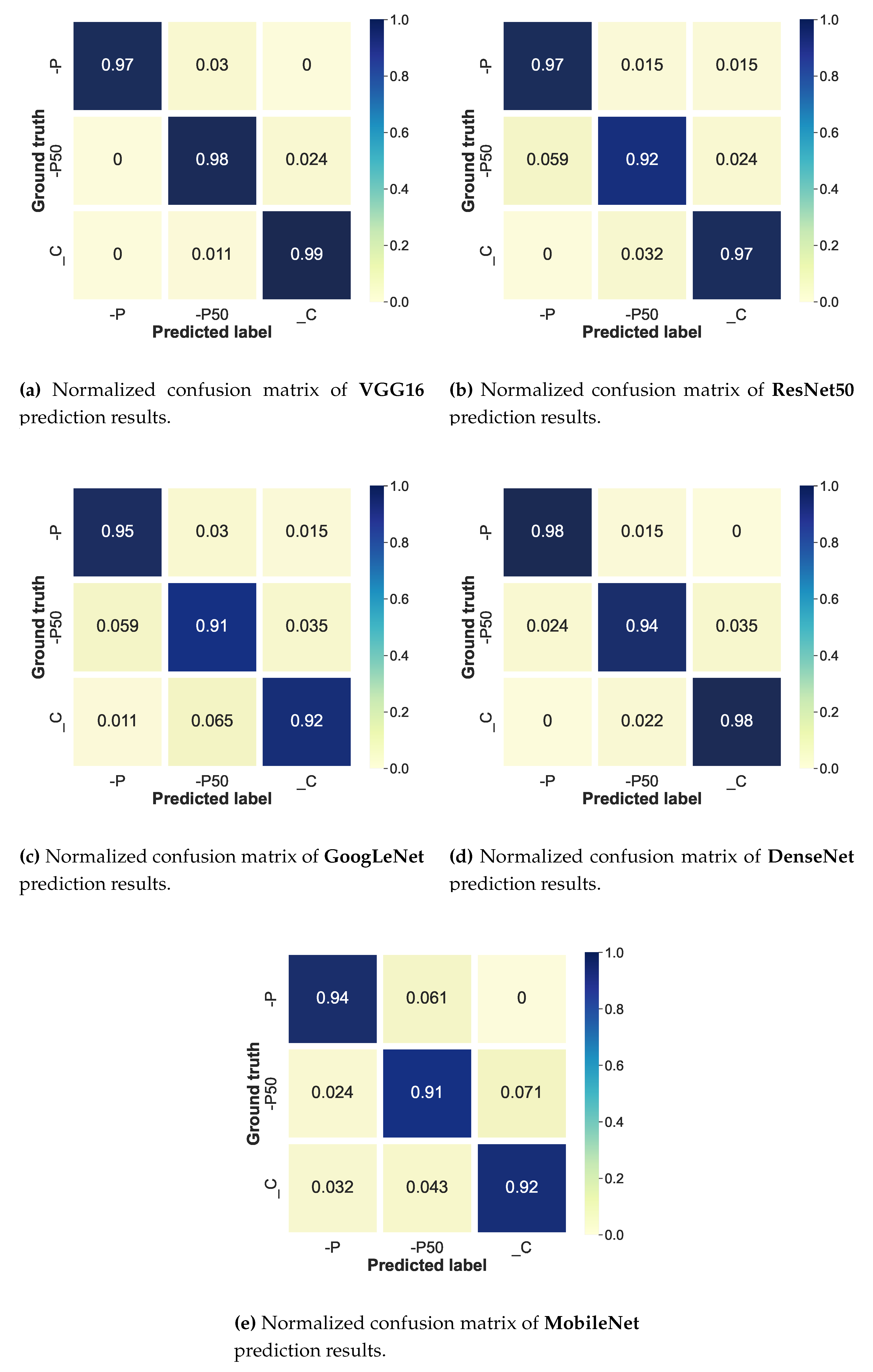 Preprints 89200 g013