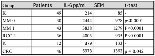 Preprints 115607 i001