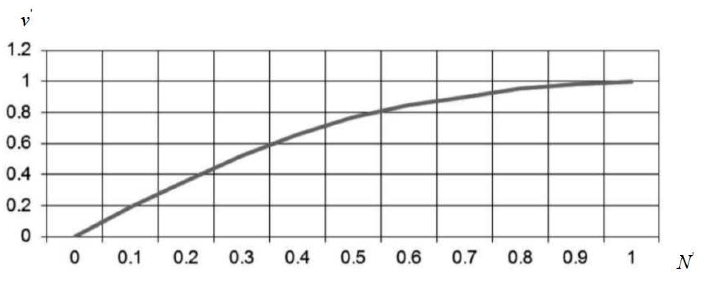 Preprints 86405 g003