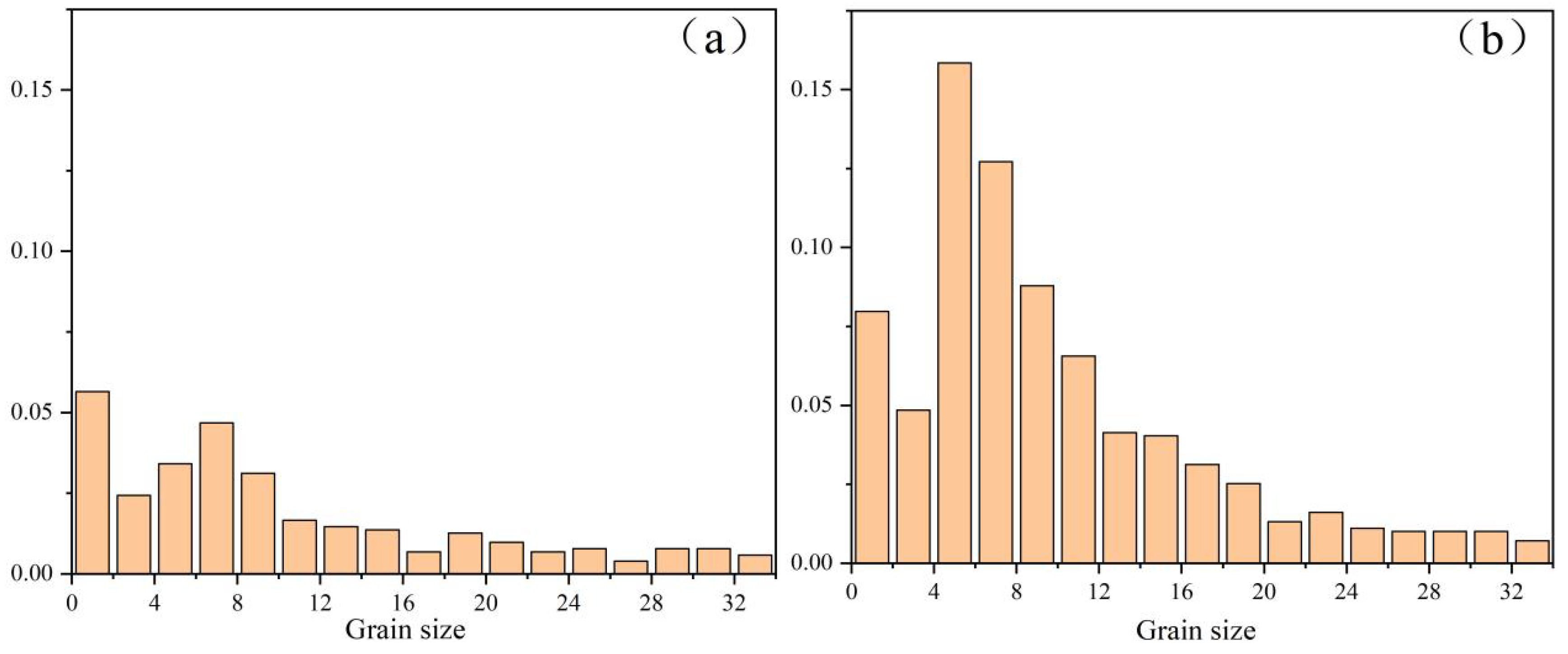 Preprints 111815 g007