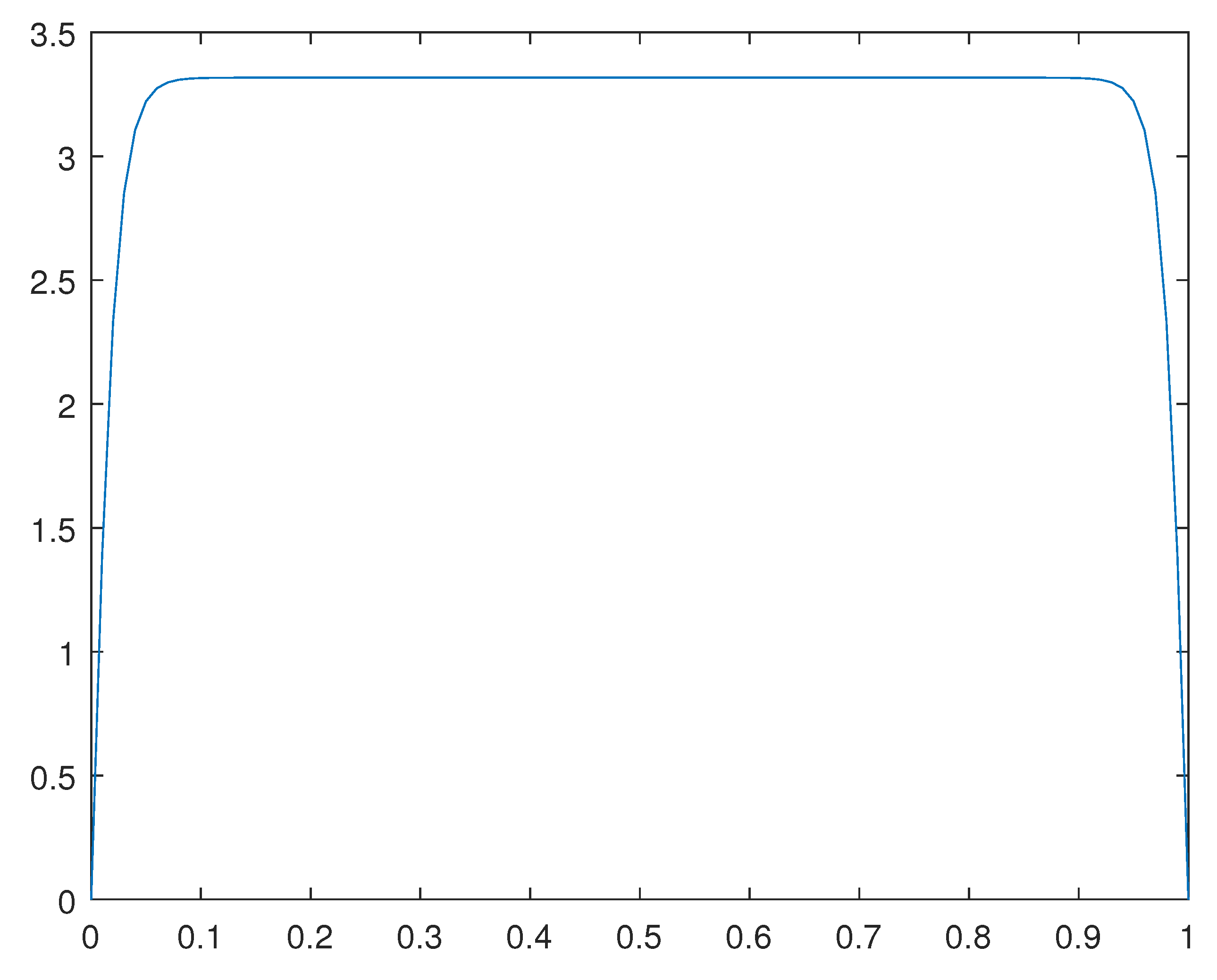 Preprints 82888 g008