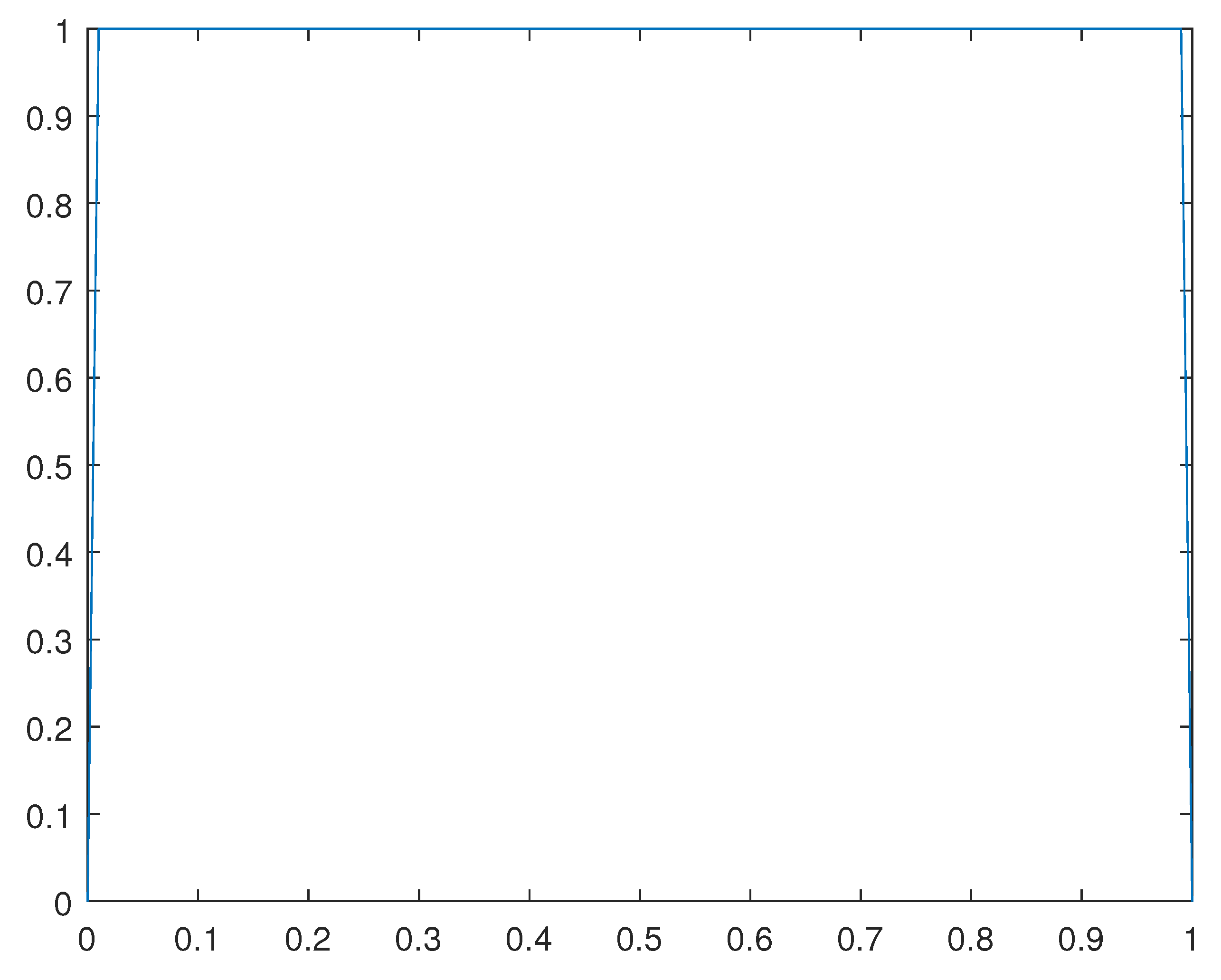 Preprints 82888 g018