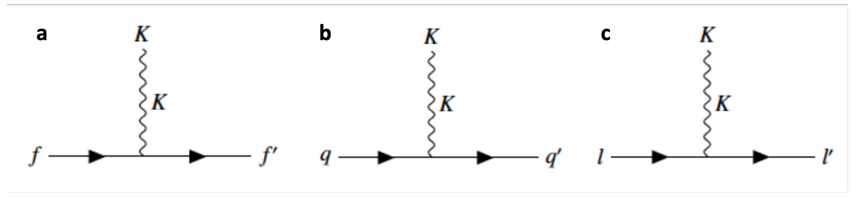 Preprints 93883 g001