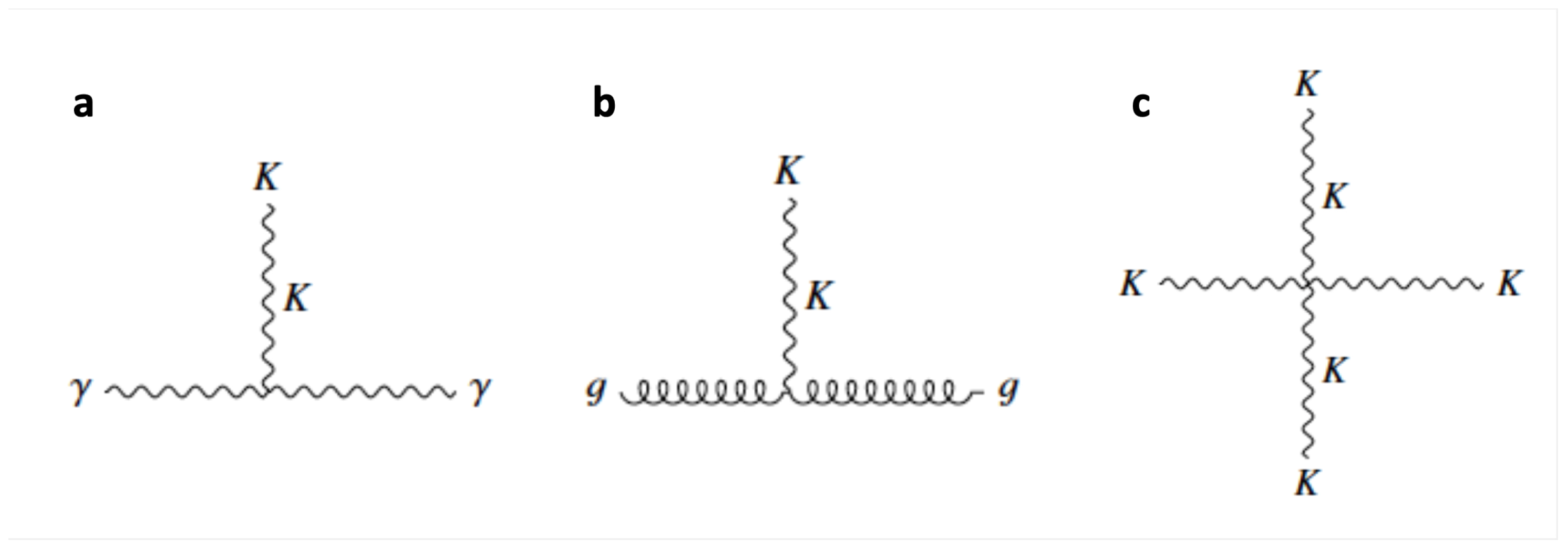 Preprints 93883 g002