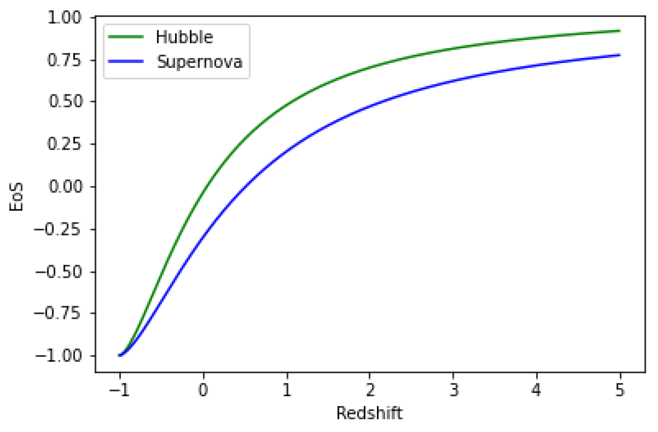 Preprints 81770 g007