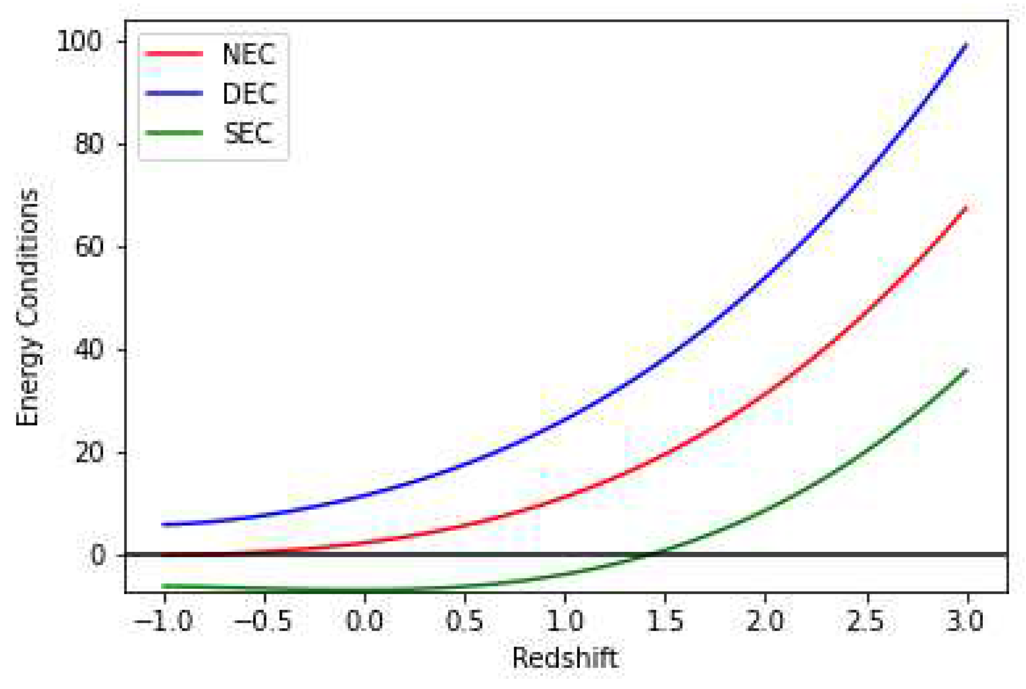 Preprints 81770 g009