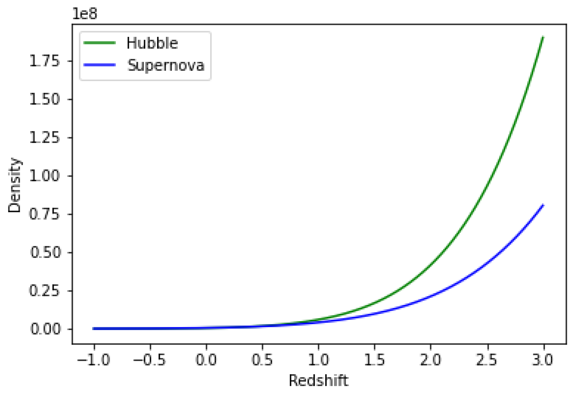 Preprints 81770 g010