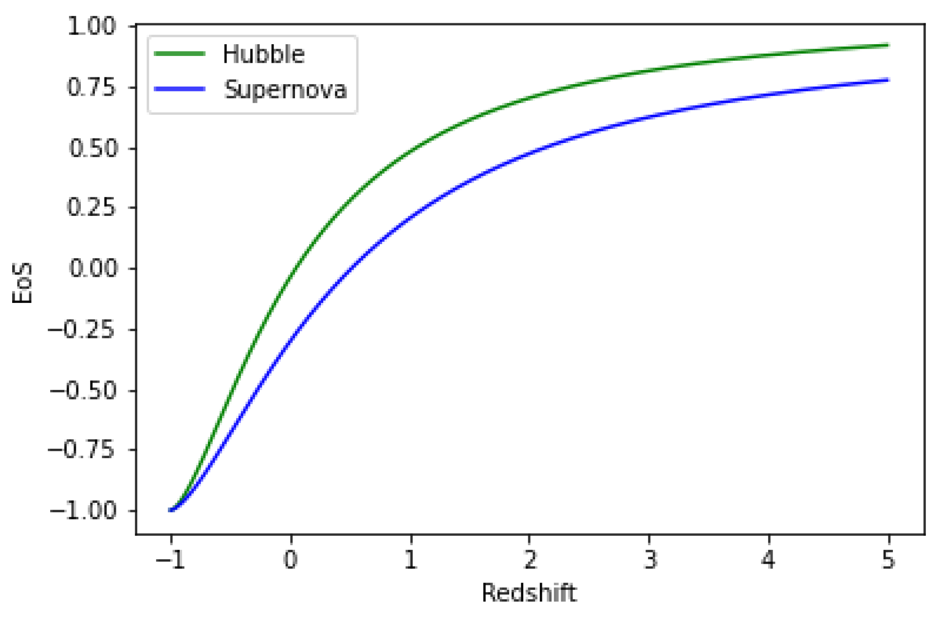 Preprints 81770 g011