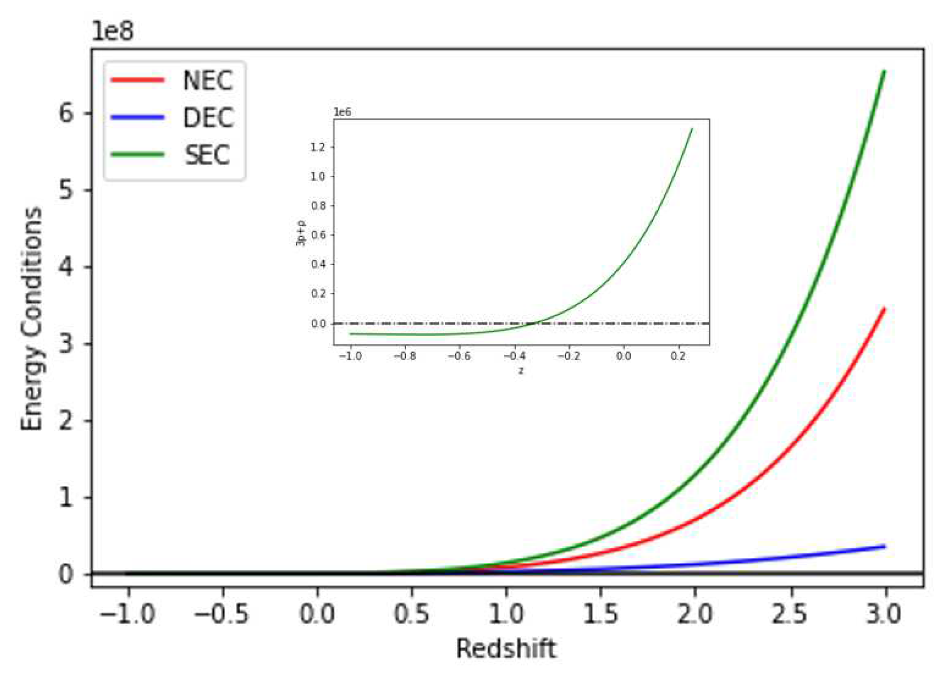 Preprints 81770 g012