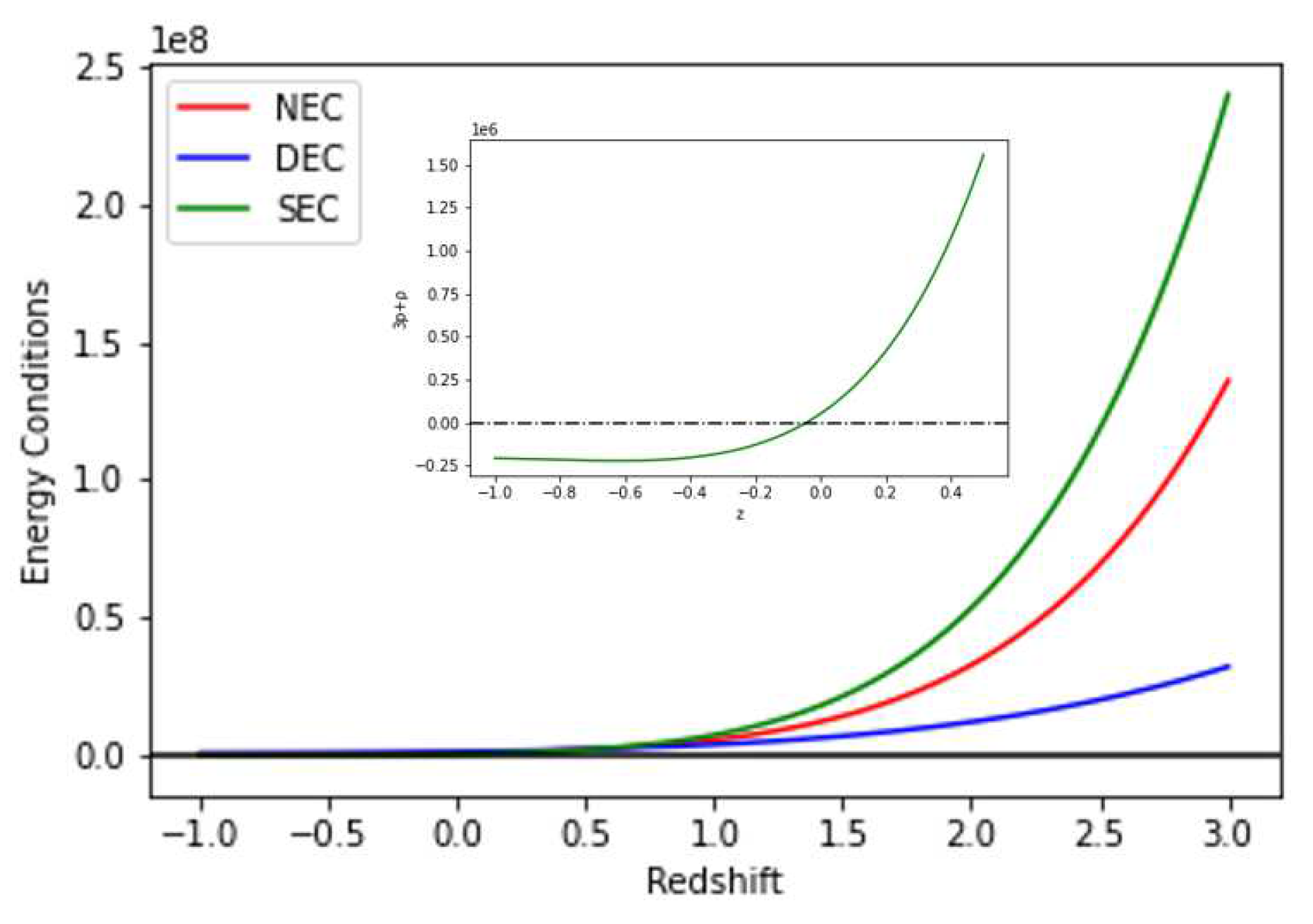 Preprints 81770 g013