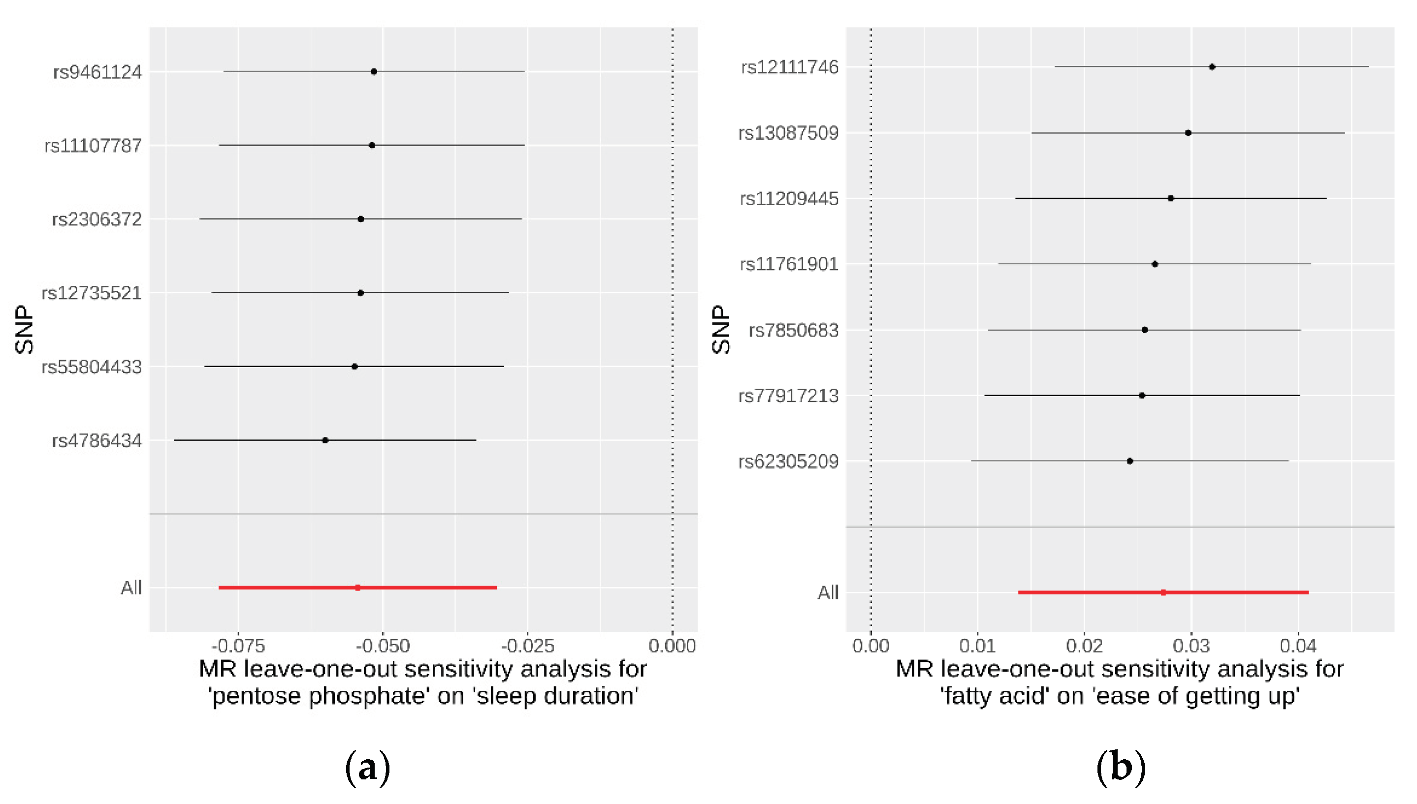 Preprints 99970 g004