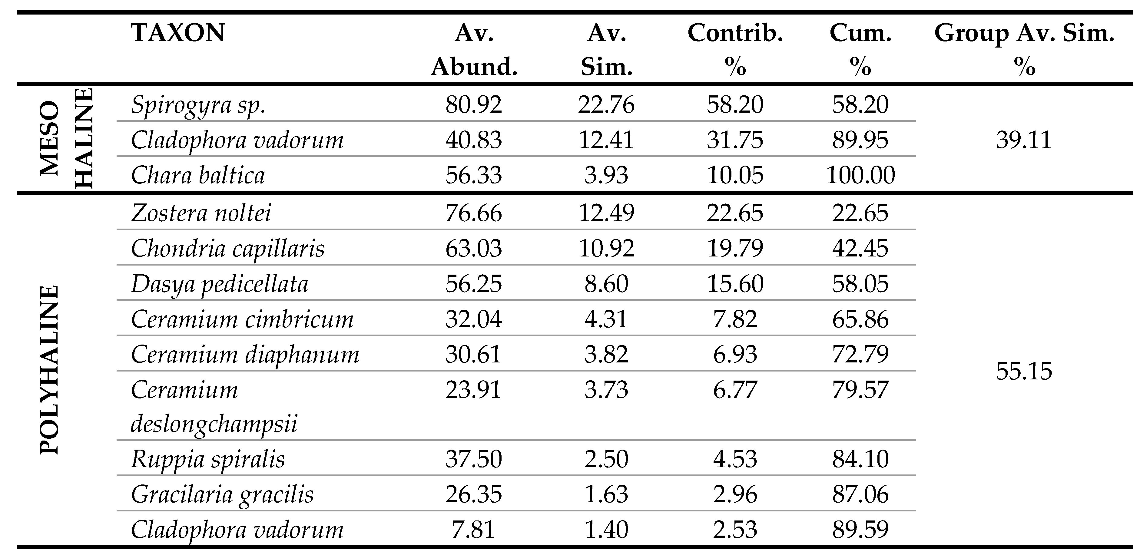 Preprints 69798 i006