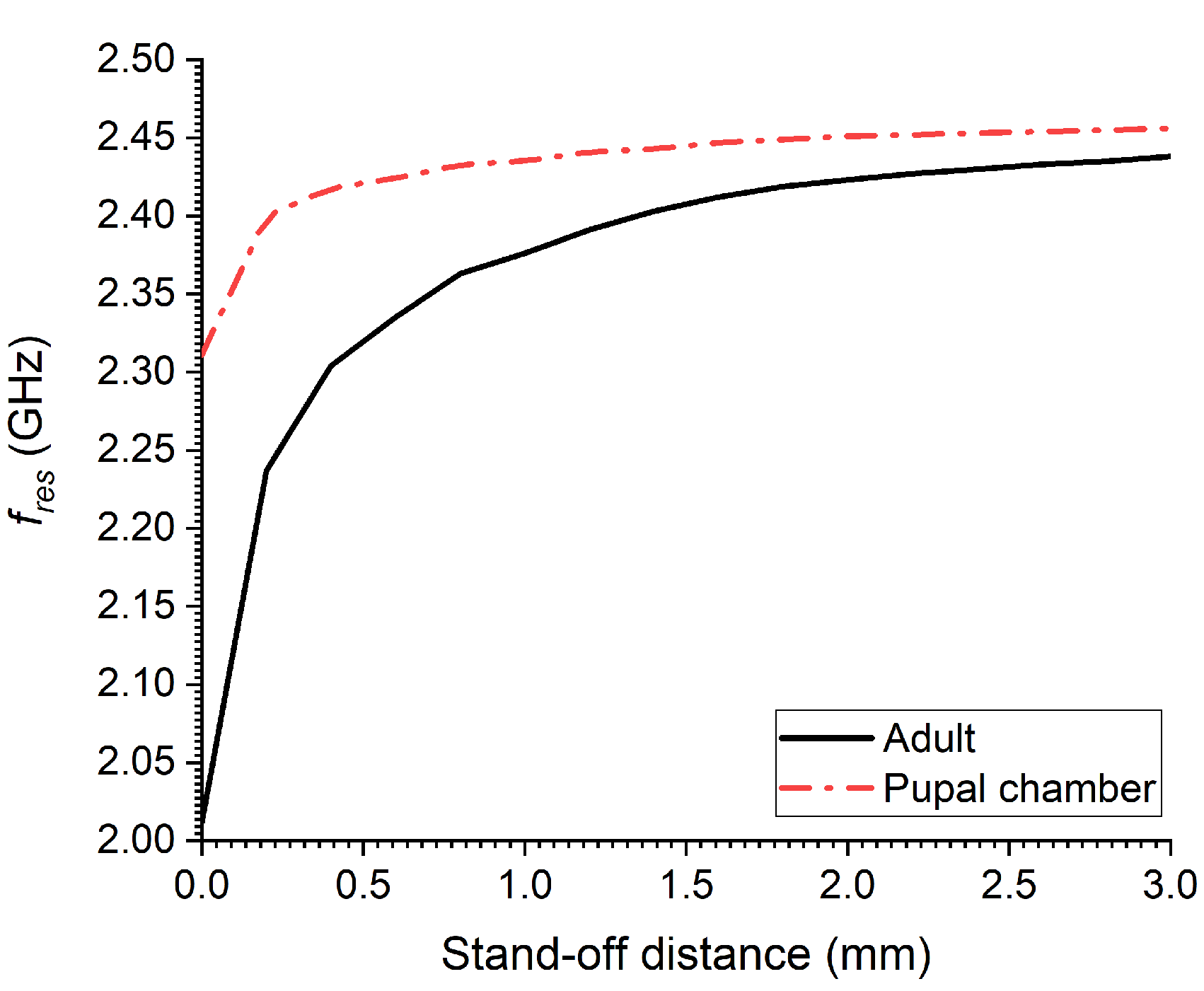 Preprints 77254 g008