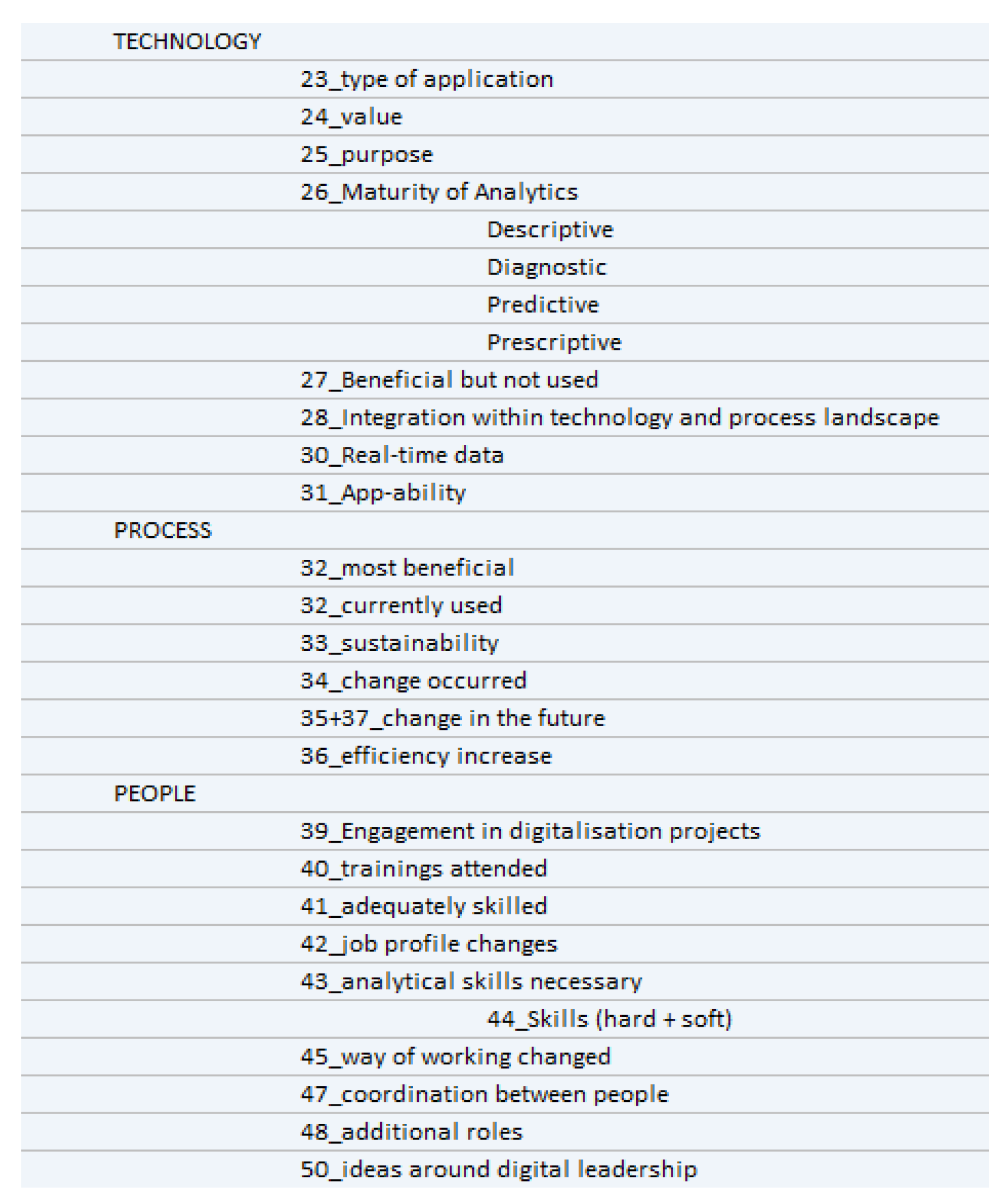 Preprints 102602 g001